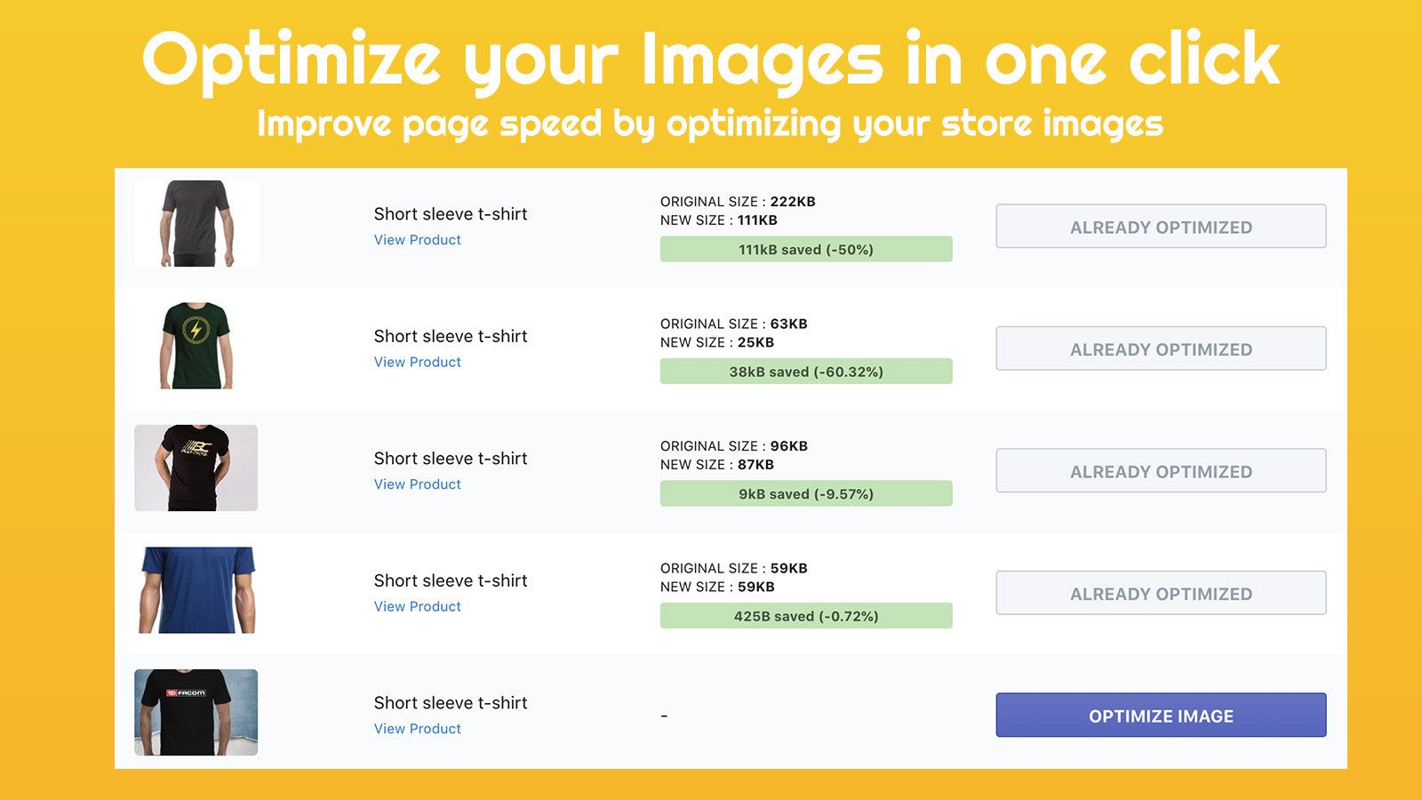 Optimize your images