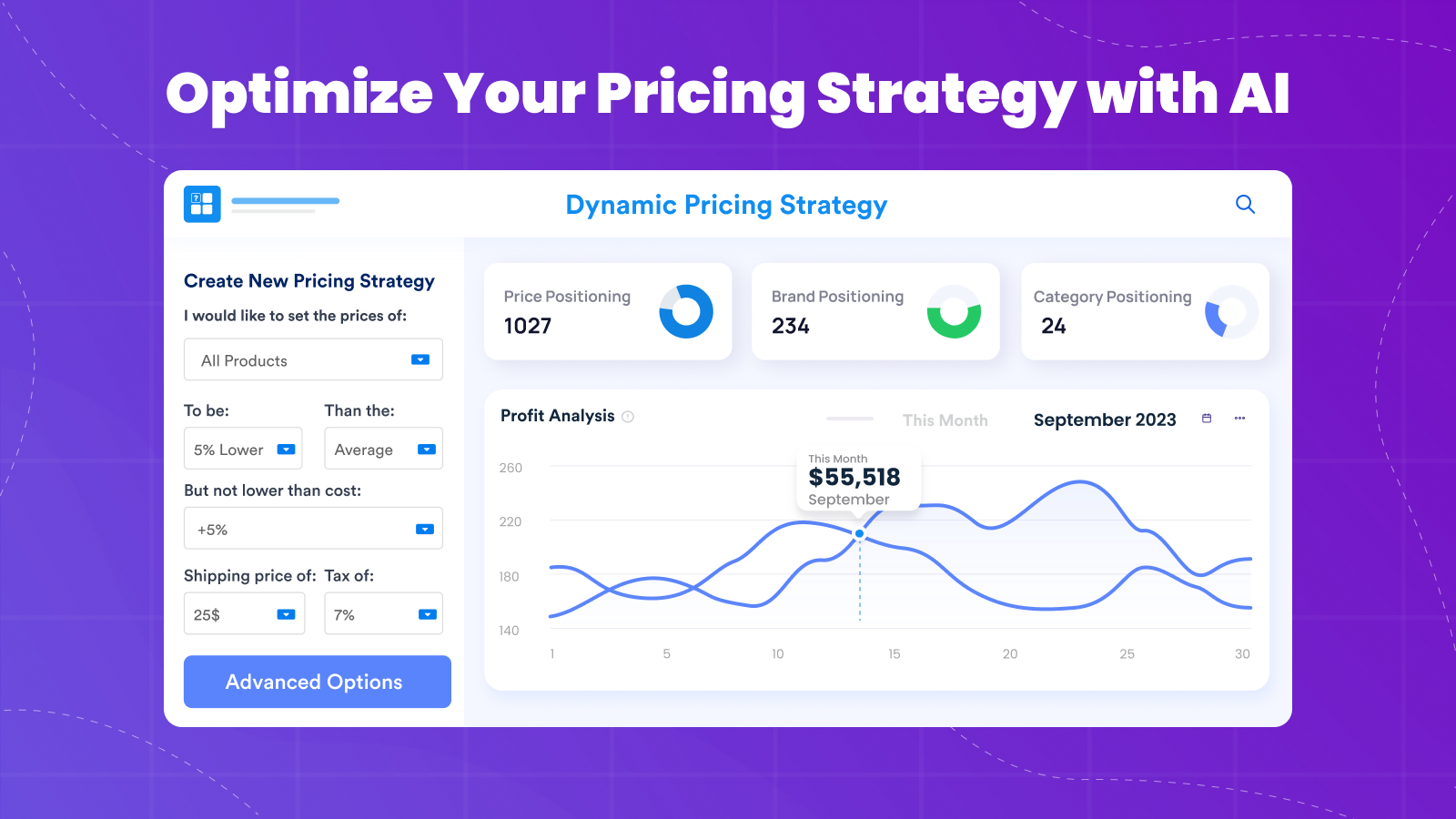 Optimize your pricing strategy with AI