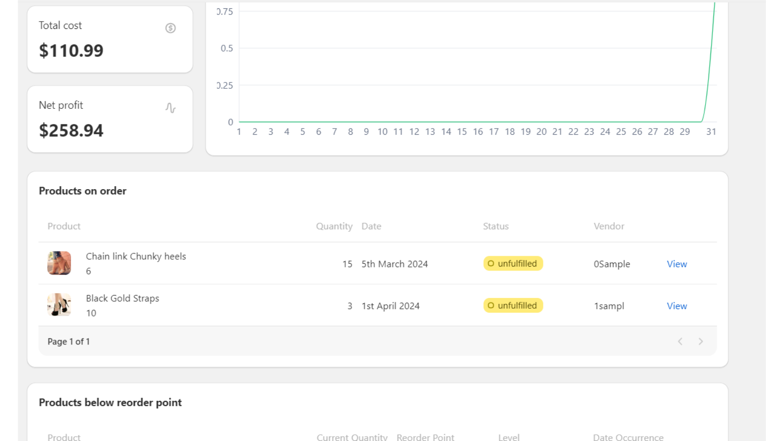 OptiSyncPro Dashboard