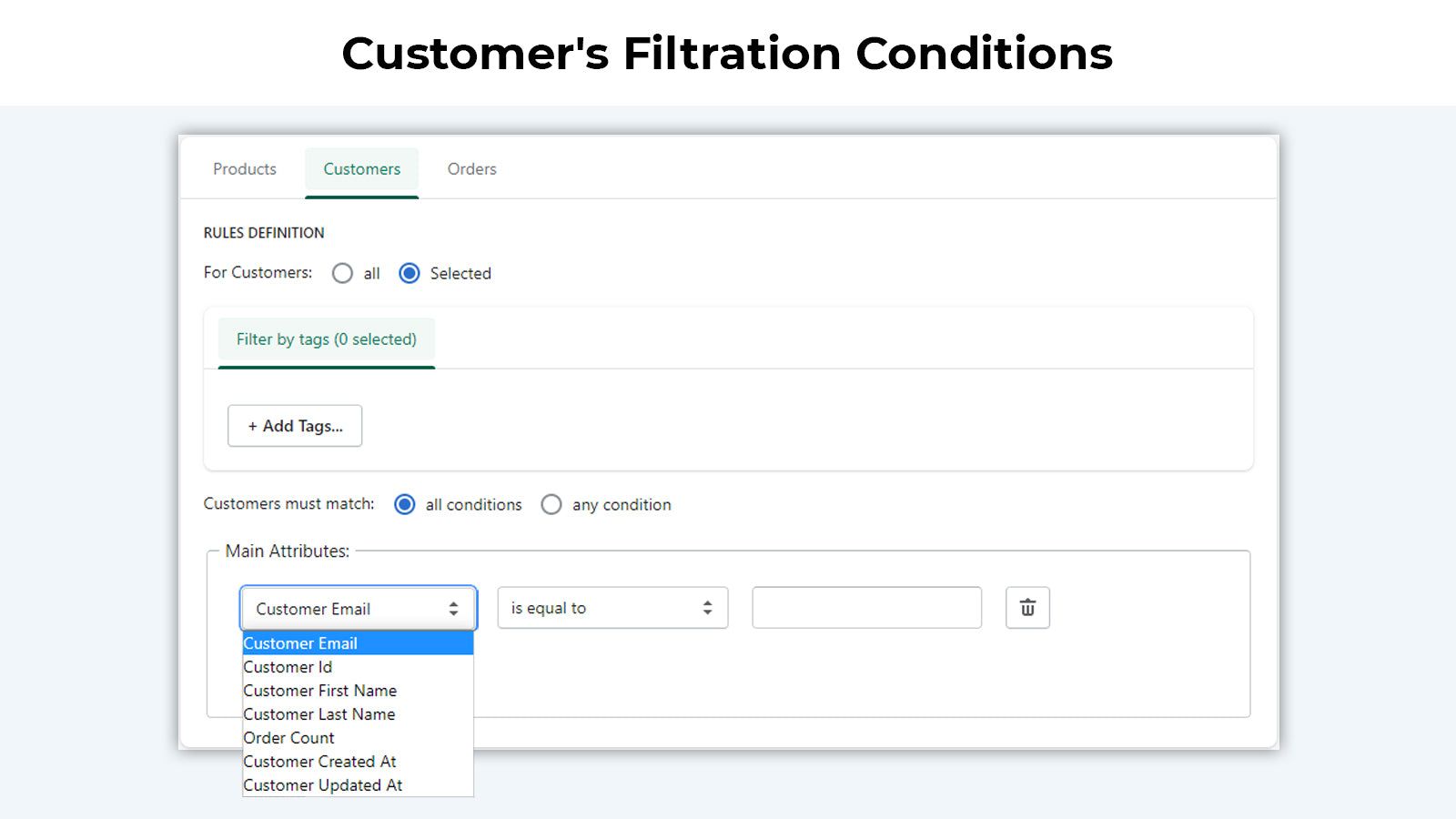 Order's Filtration Conditions