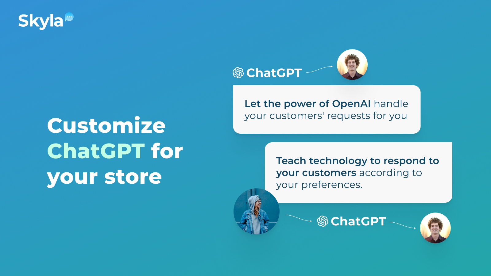 Our AI-powered live chat adapts to your shop and learns your dat