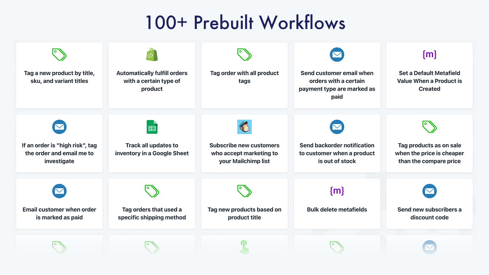 Over 100 prebuilt workflows