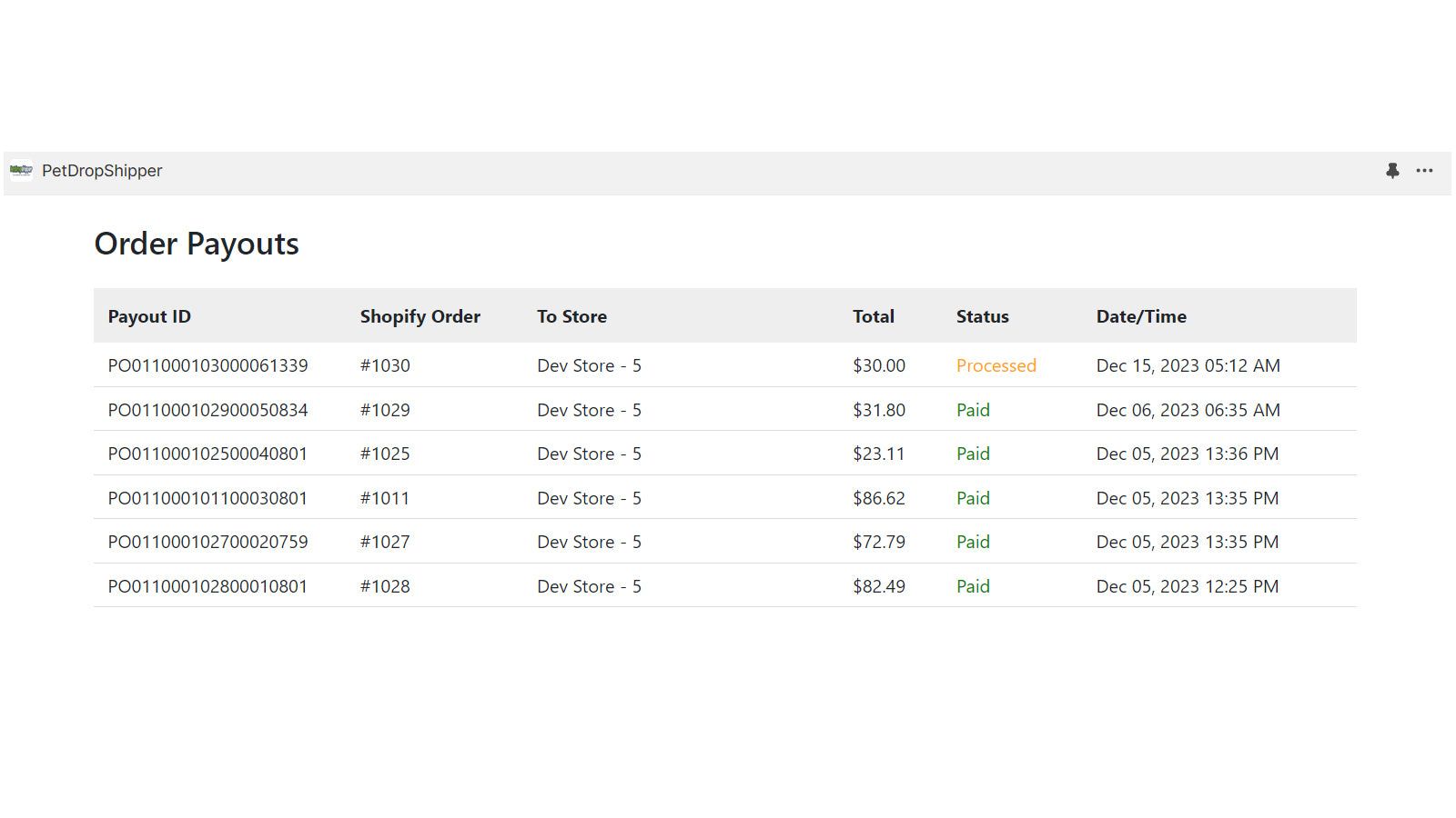 Payout Processing