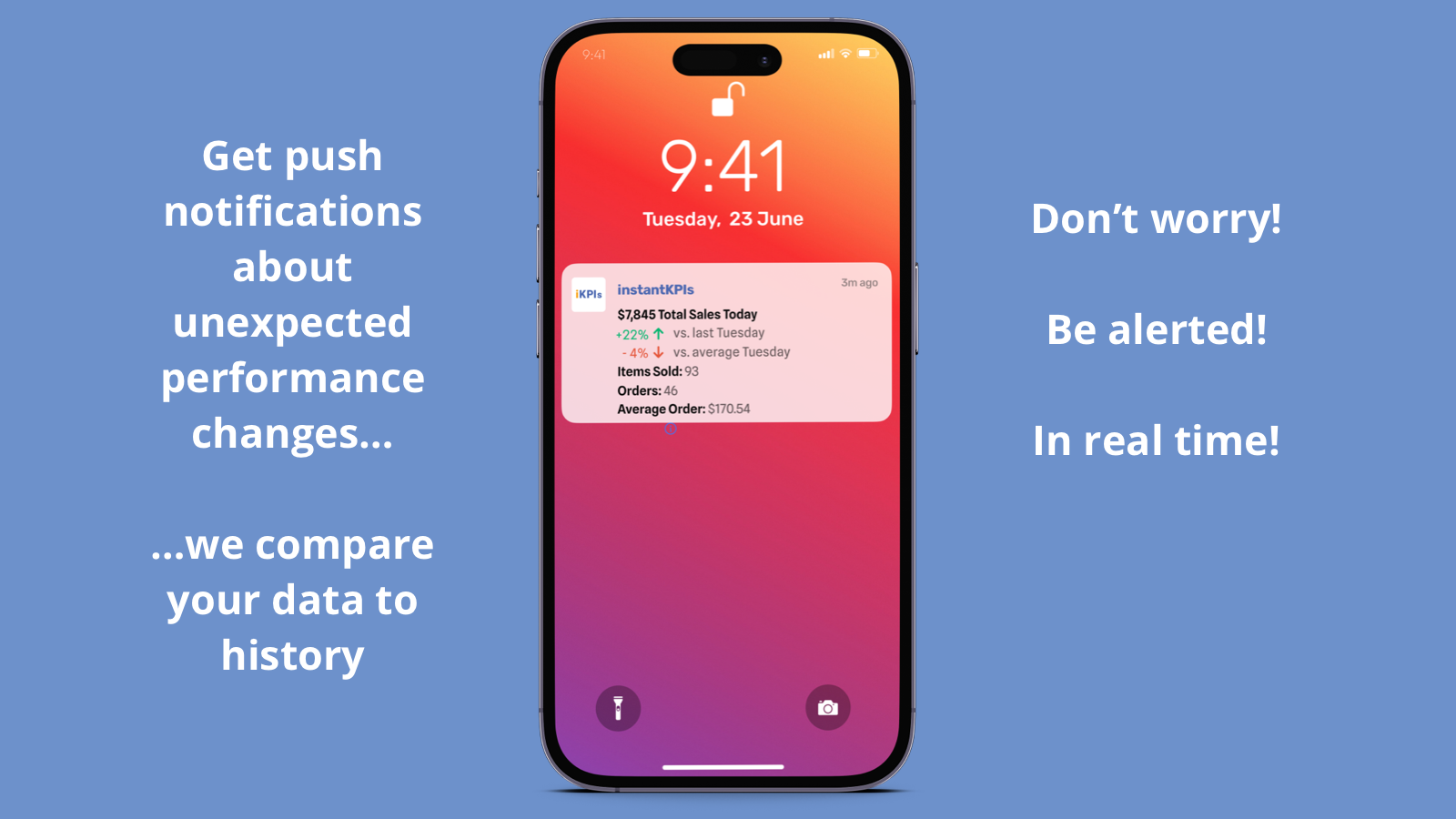 Performance alerts sent to your phone