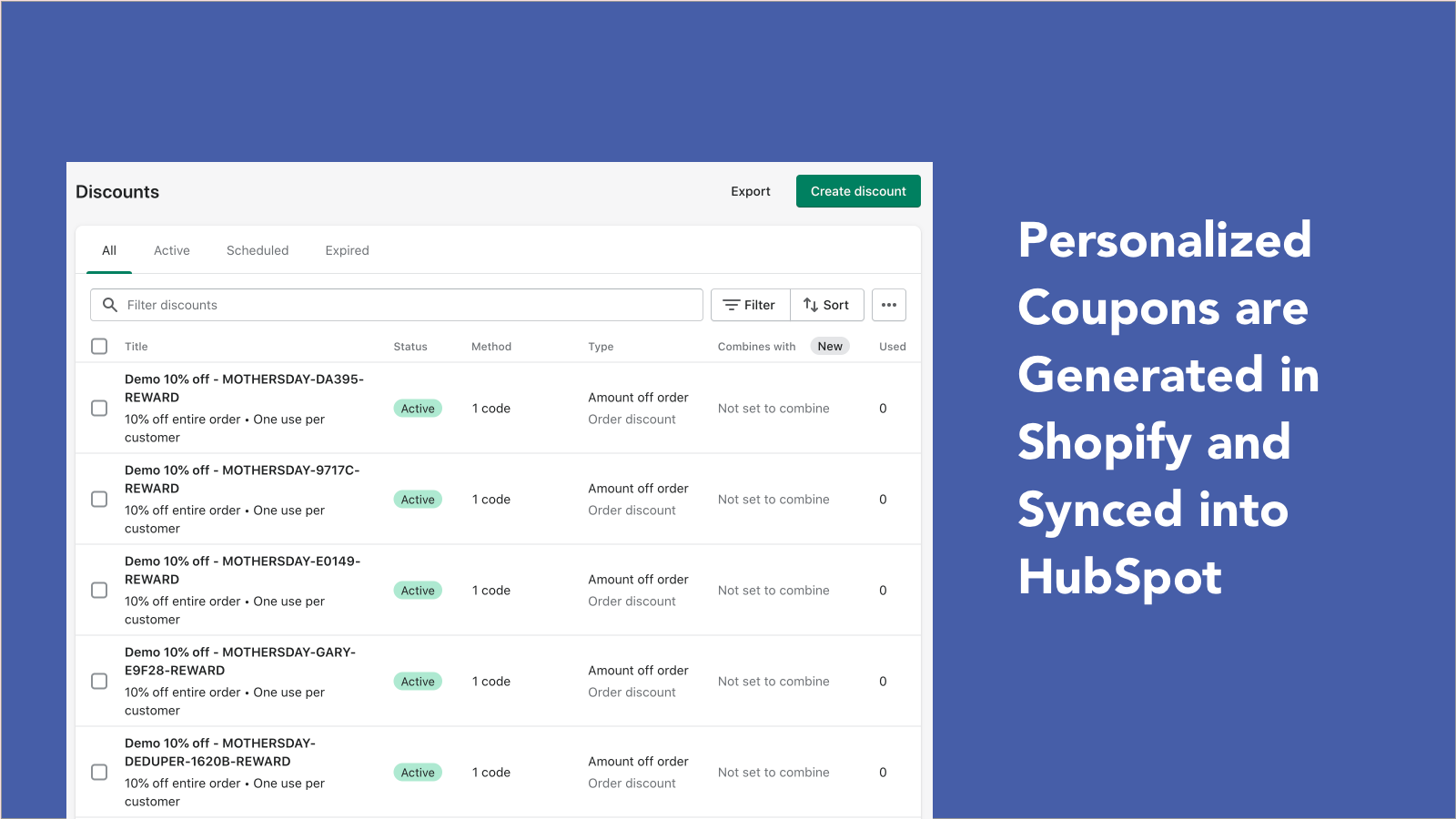 Personalized single use coupons created in Shopify dynamically