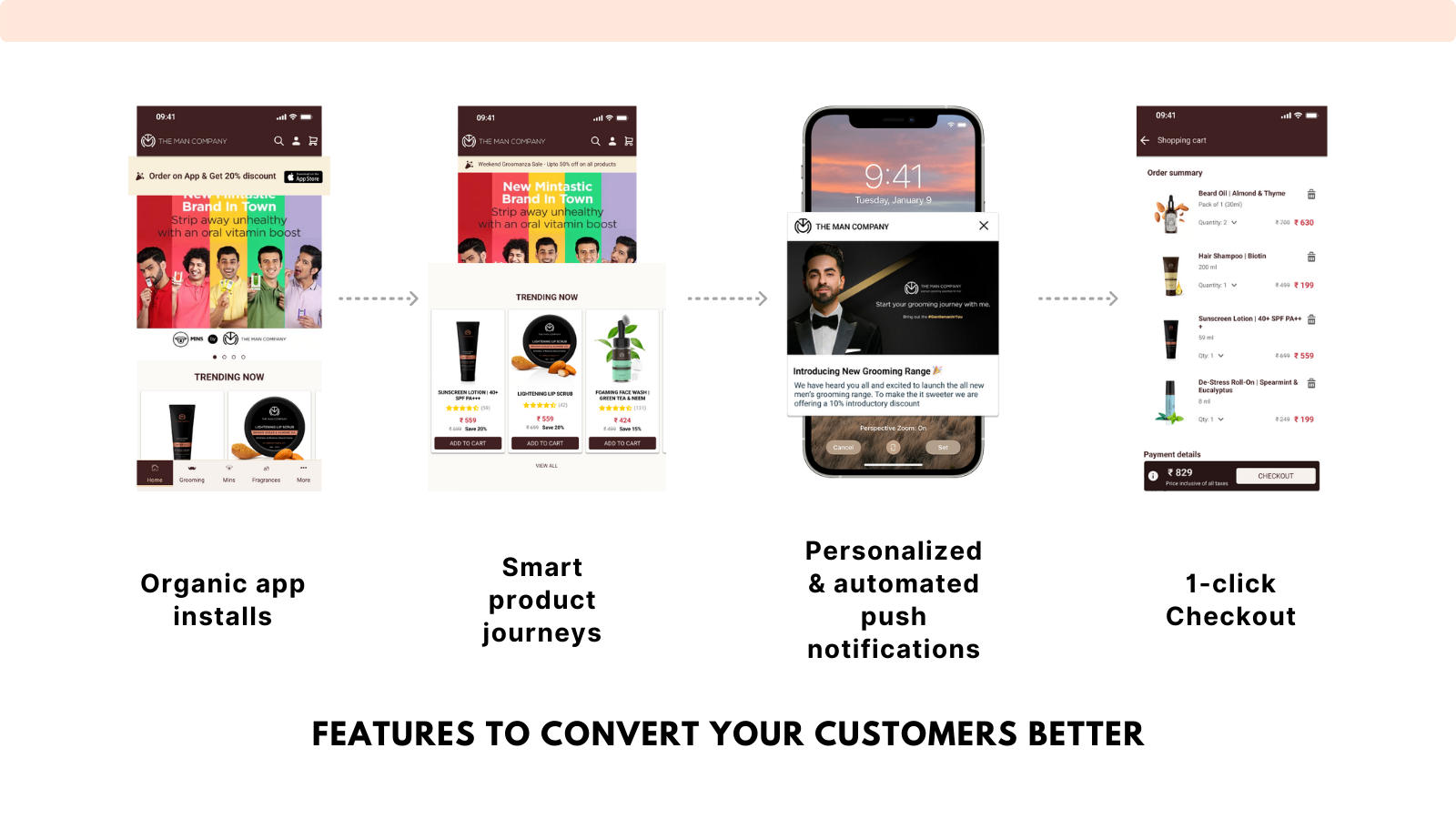 Platform features to convert your customers better 