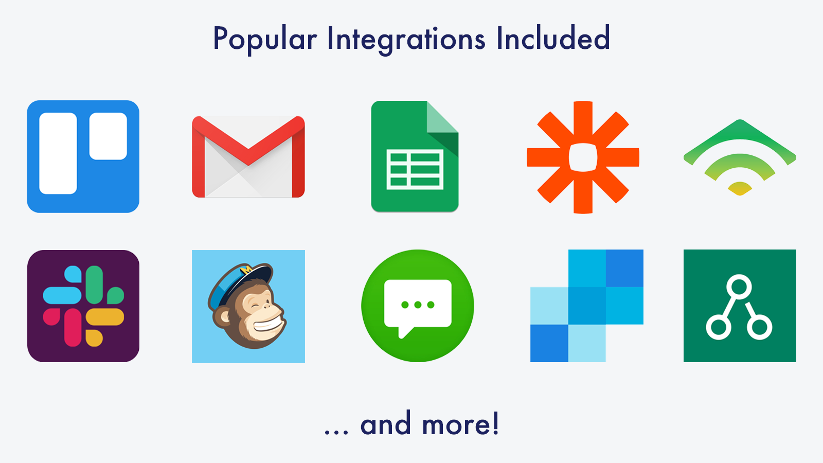 Popular integrations included free of charge