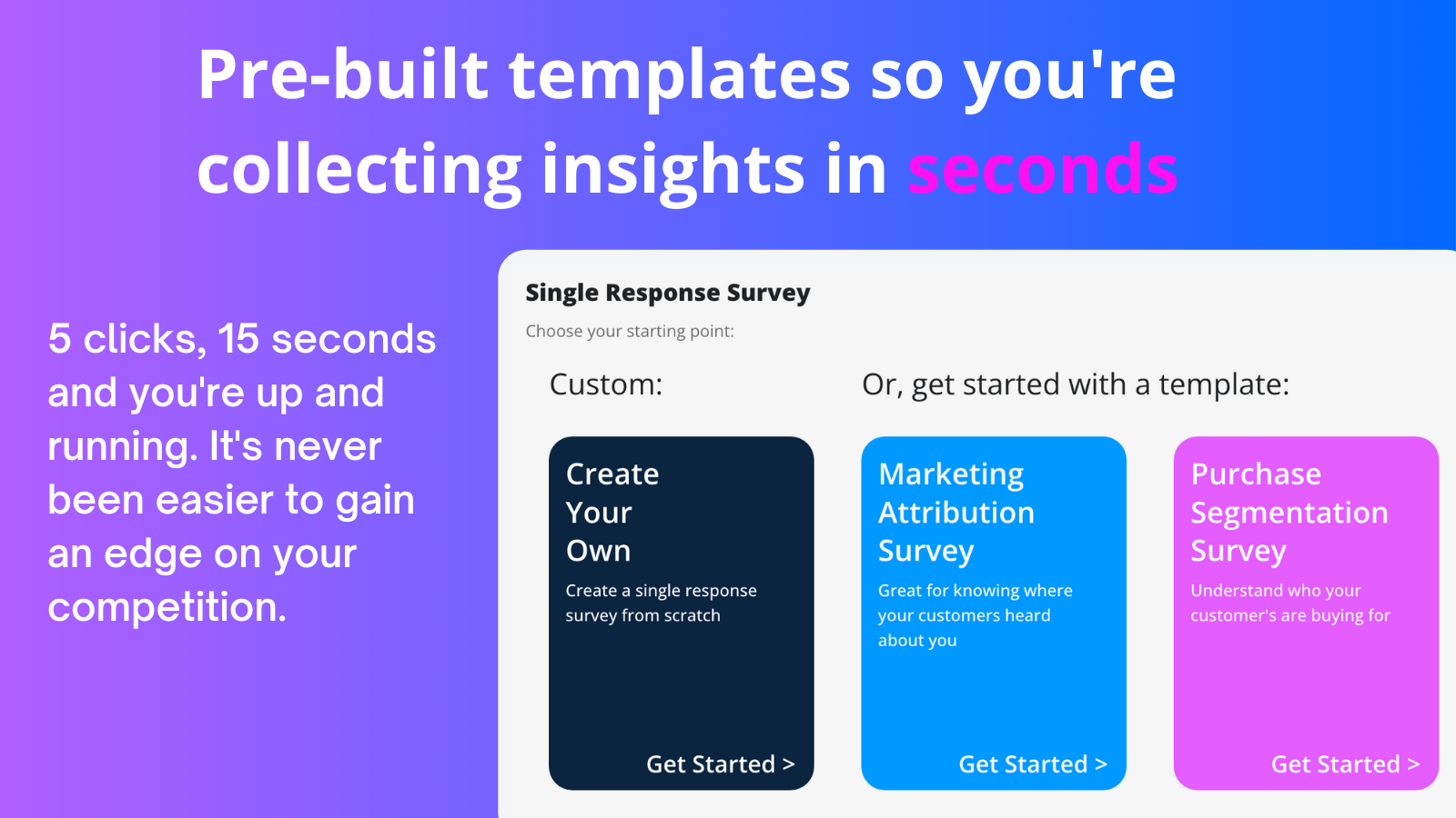 Pre Made Templates for Post Purchase Surveys