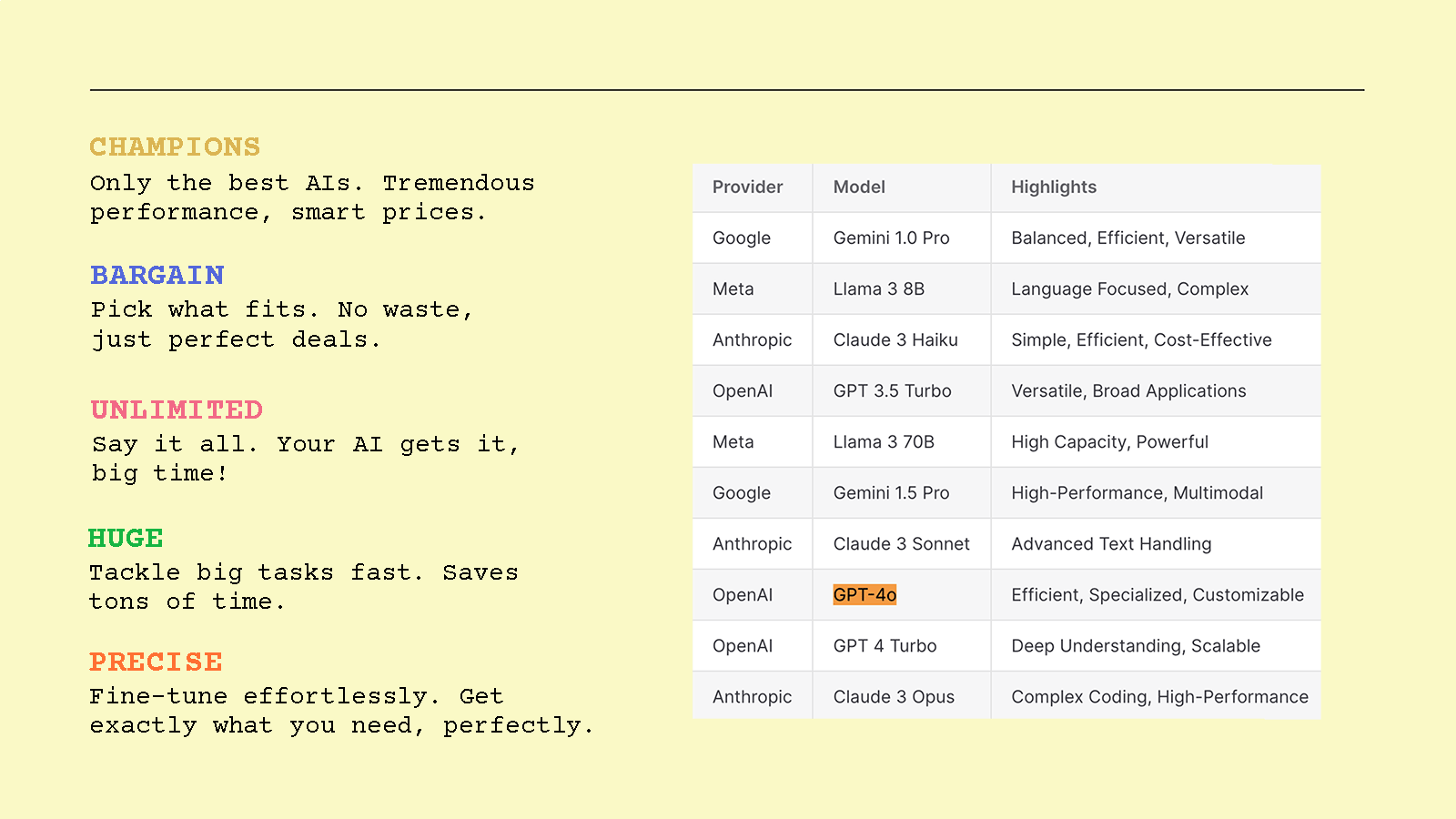 Premium AI selection, unlimited inputs, batch task handling.