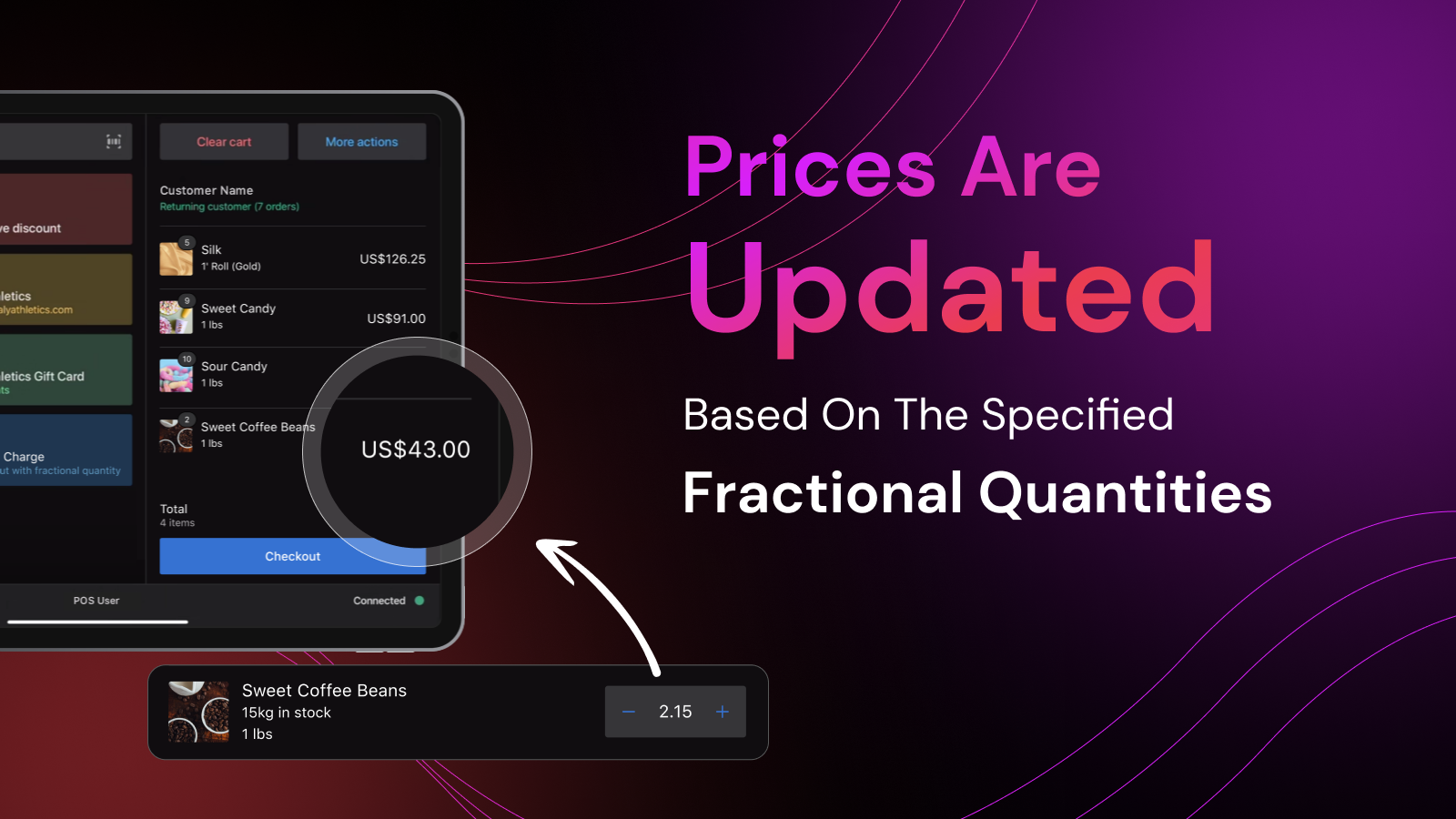 Prices are updated based on the specified fractional quantities