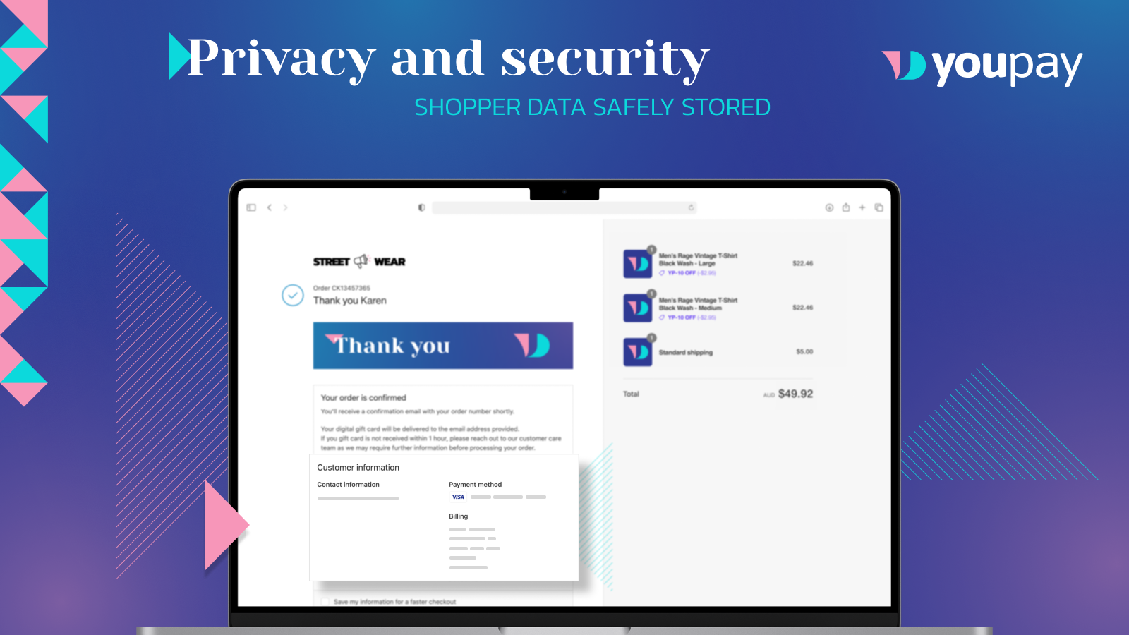 Privacy and security. Shopper data safely stored