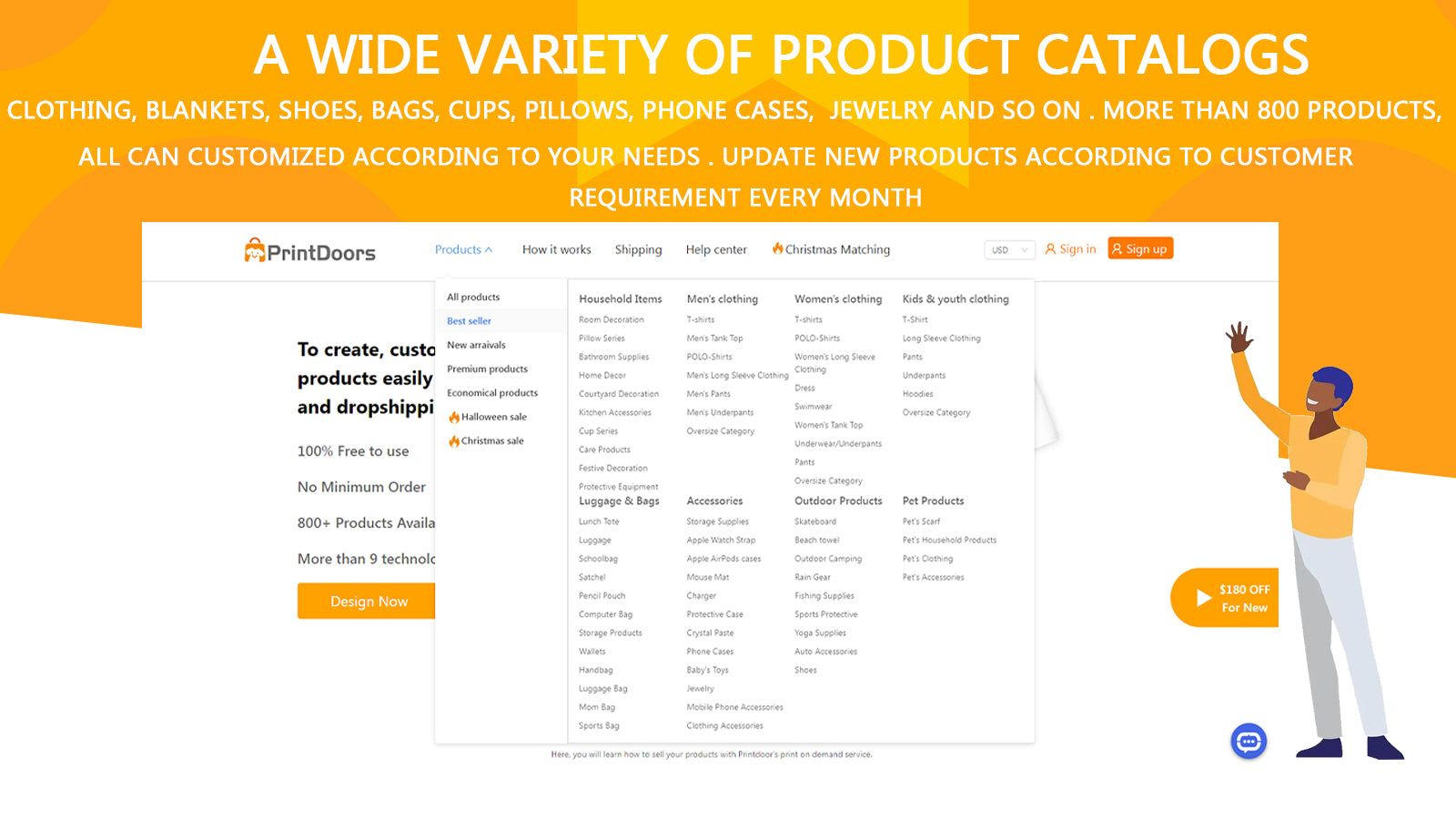 Product Classification Page