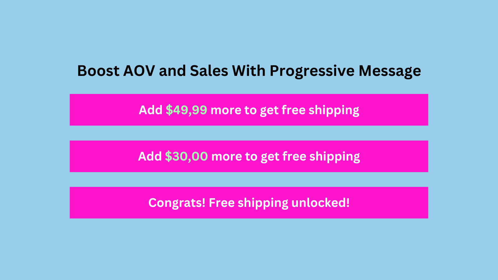 Progressive free shipping messaging