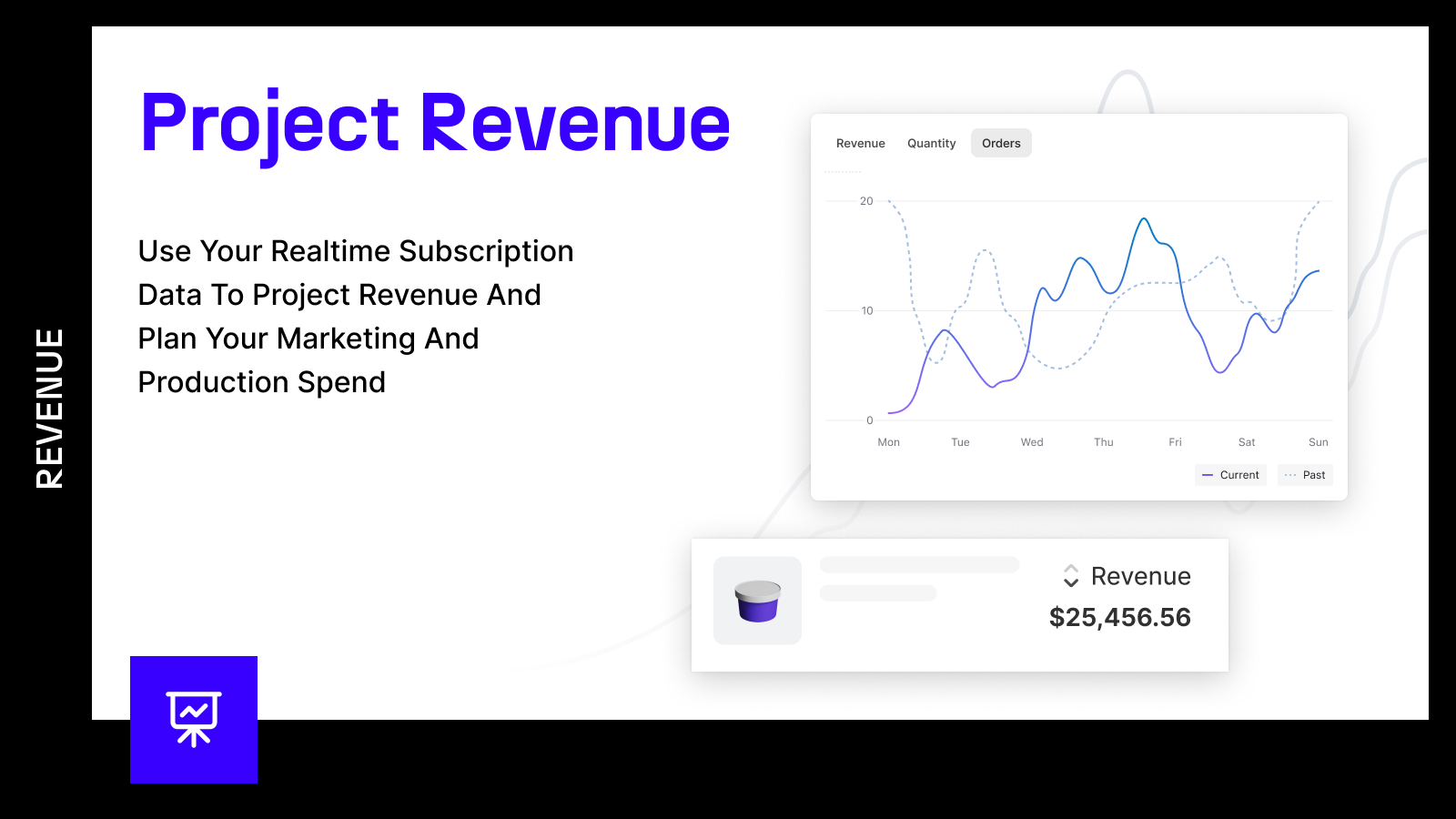 Project Revenue