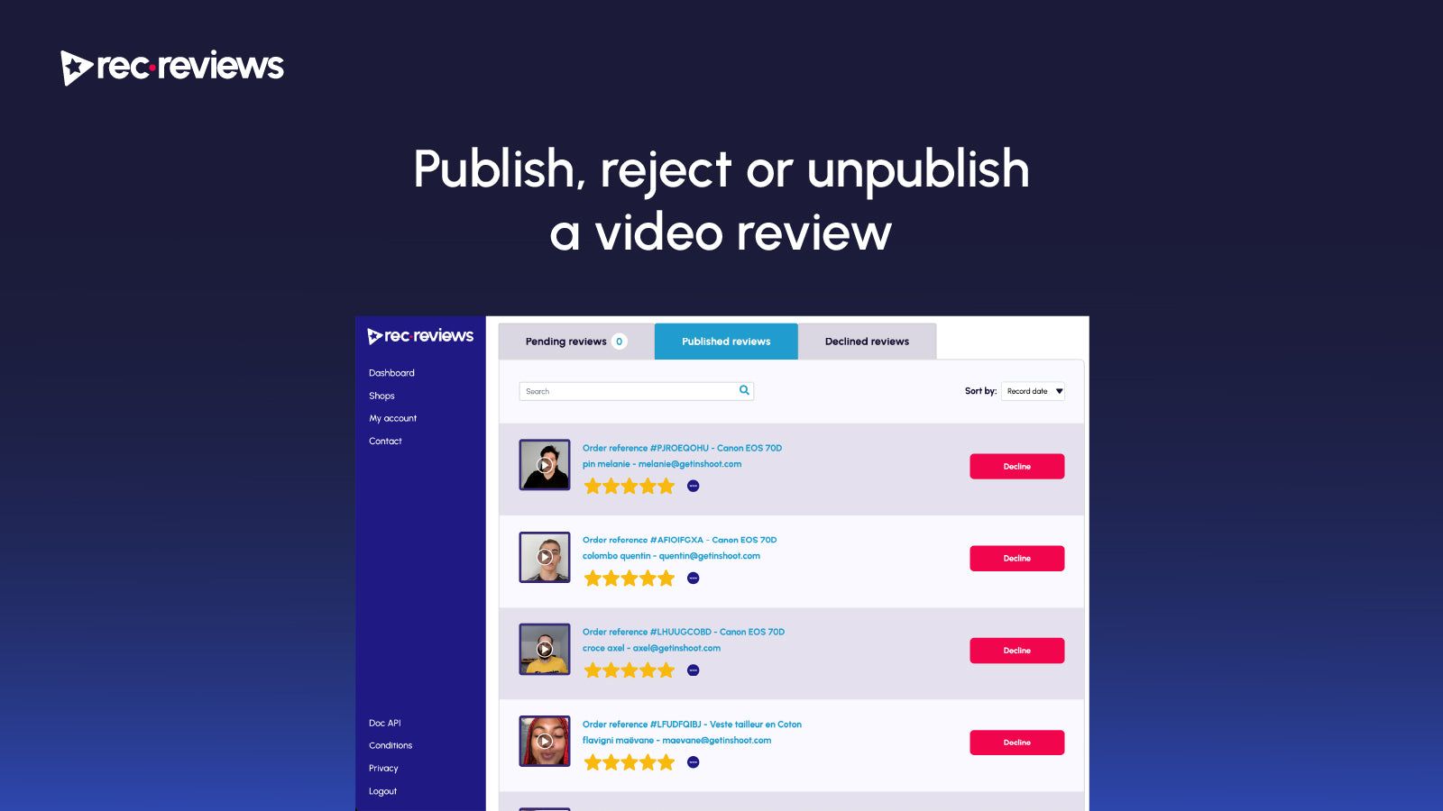 Publish, reject or unpublish a video review