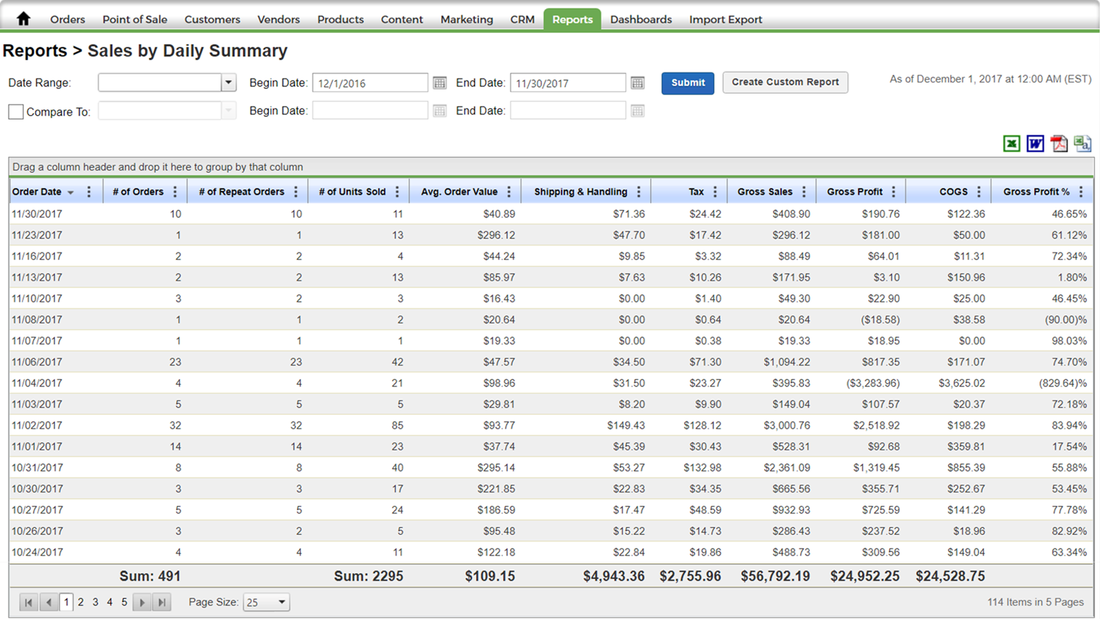 Pulse Commerce Reporting Engine Example Sales by Daily Summary