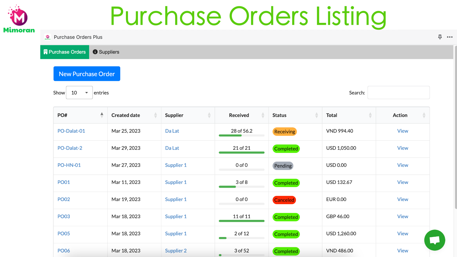 Purchase Order (PO) listing
