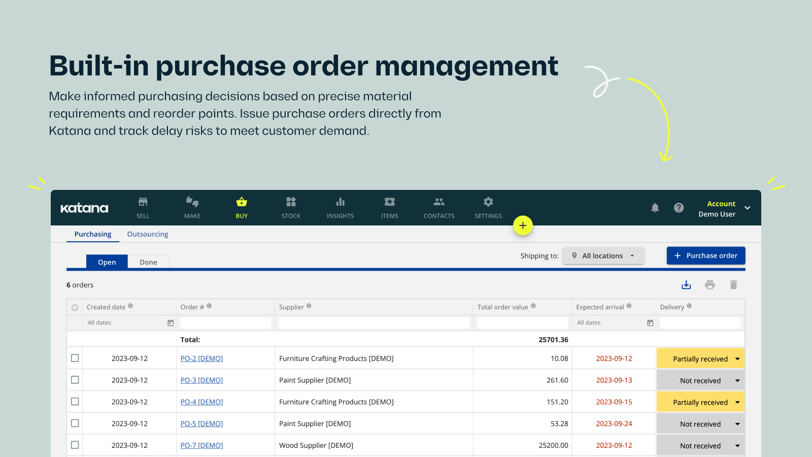 Purchase order management with reorder points and materials