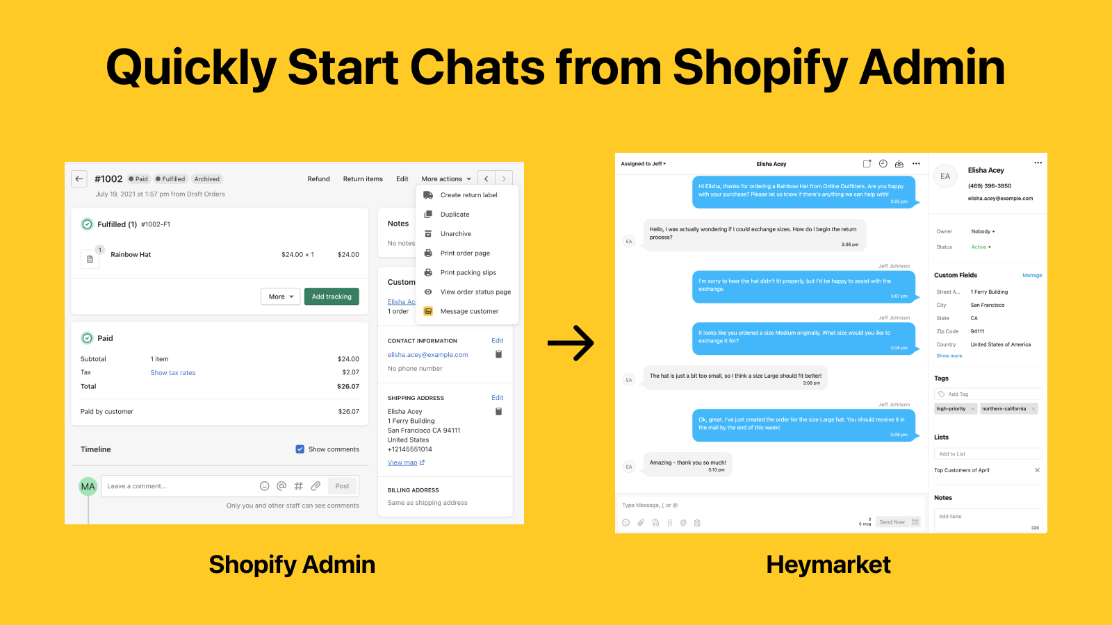 Quickly Start Chats from Shopify Admin