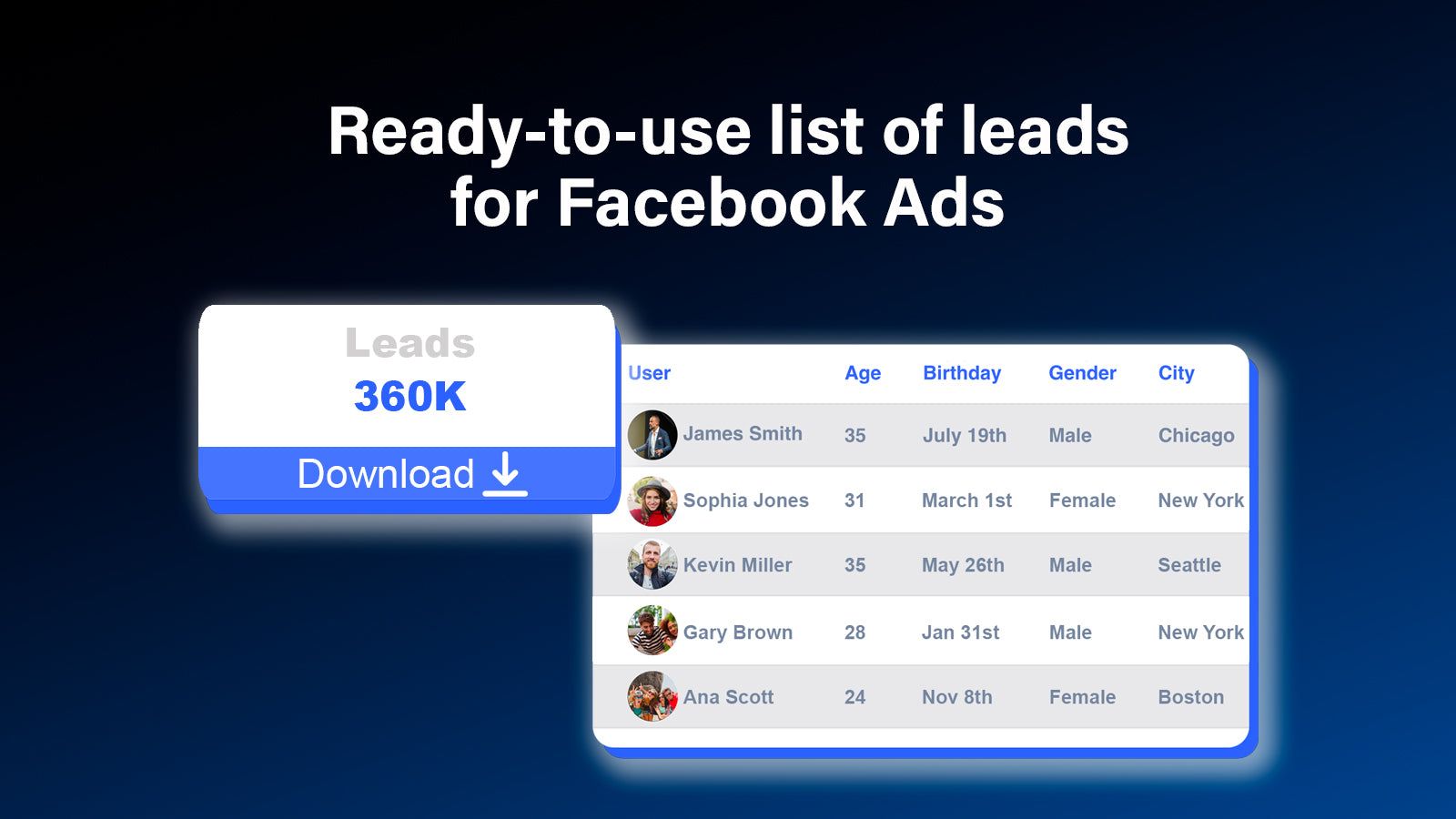 Ready-to-use list of leads for Facebook Ads