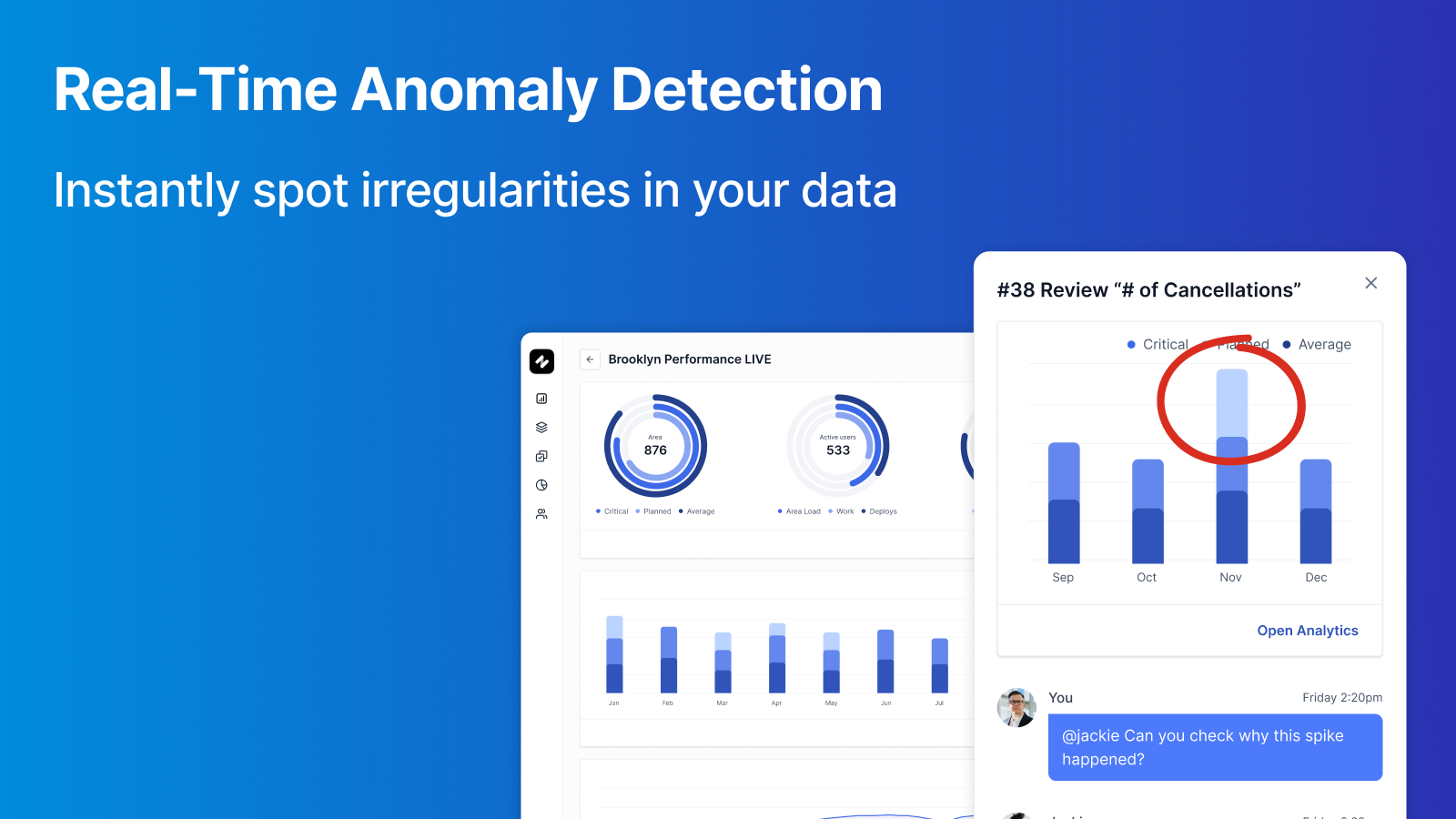 Real-Time Anomaly Detection: Instantly spot irregularities
