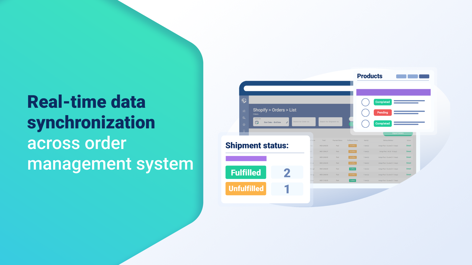 Real-time data synchronization across order management system