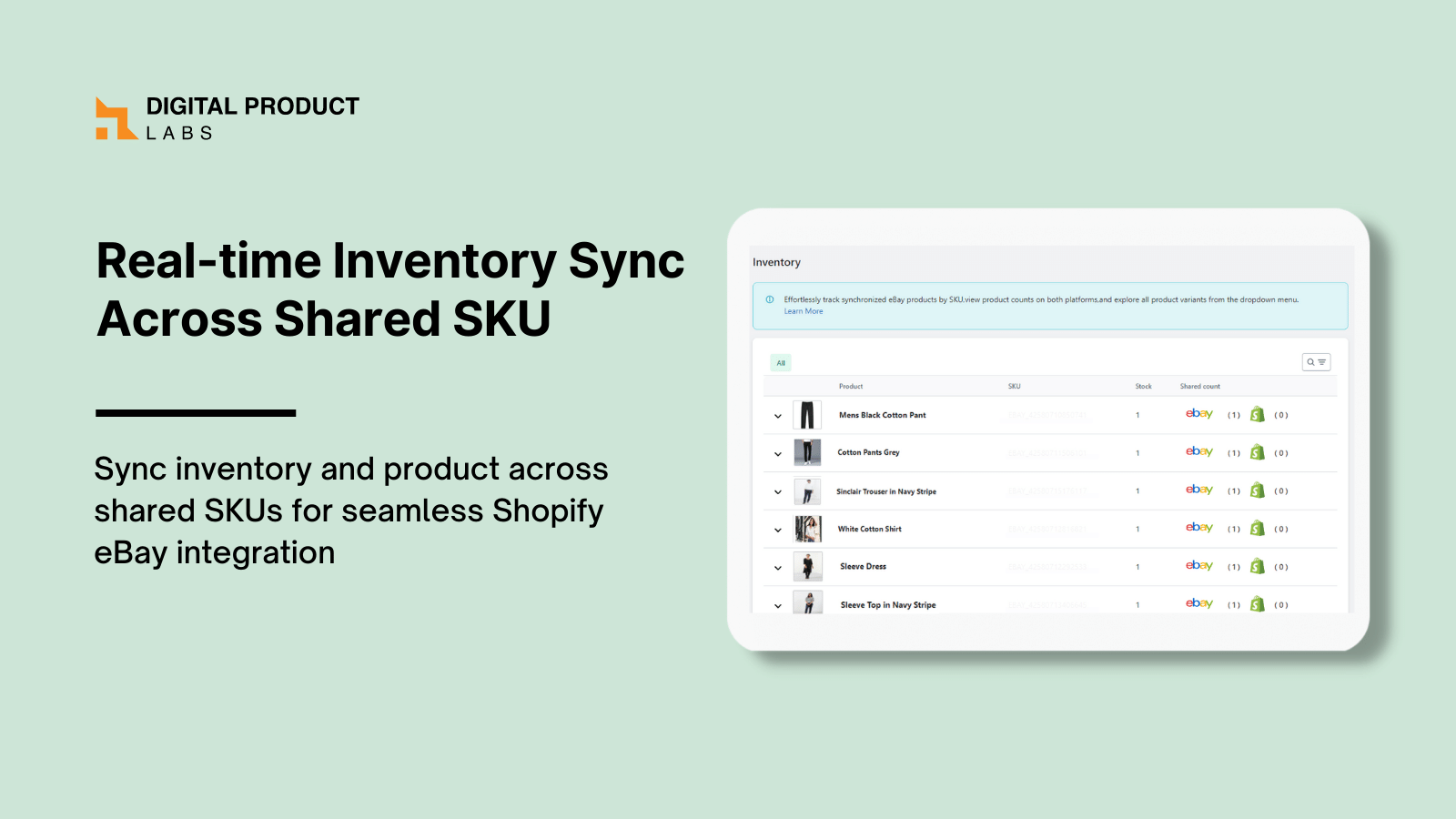Real time inventory sync across shared SKU
