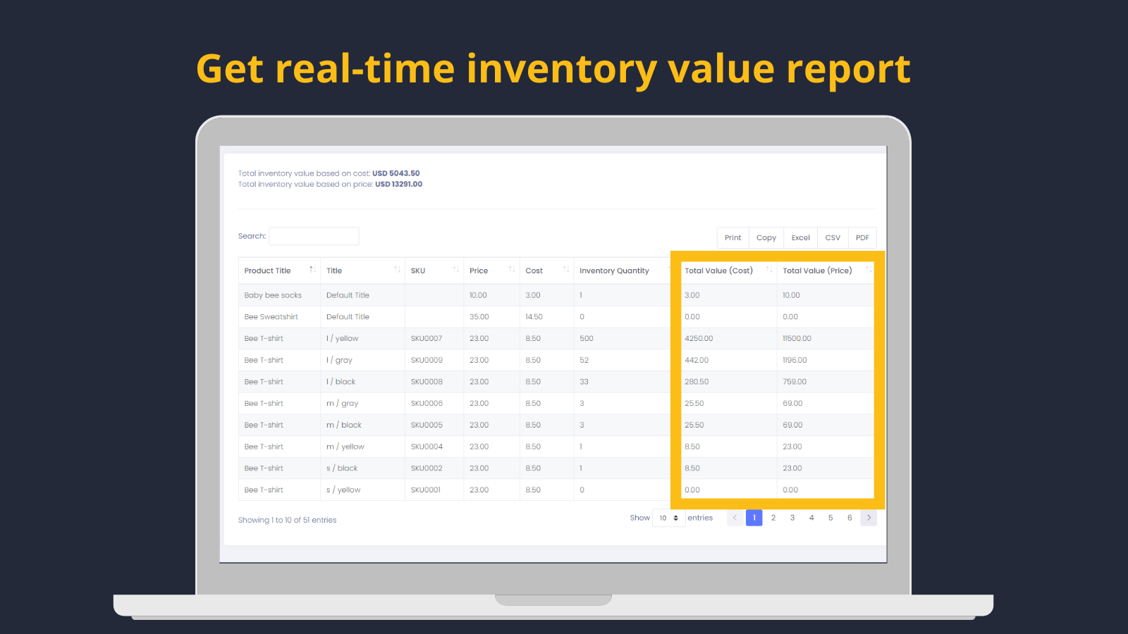 real-time inventory value report