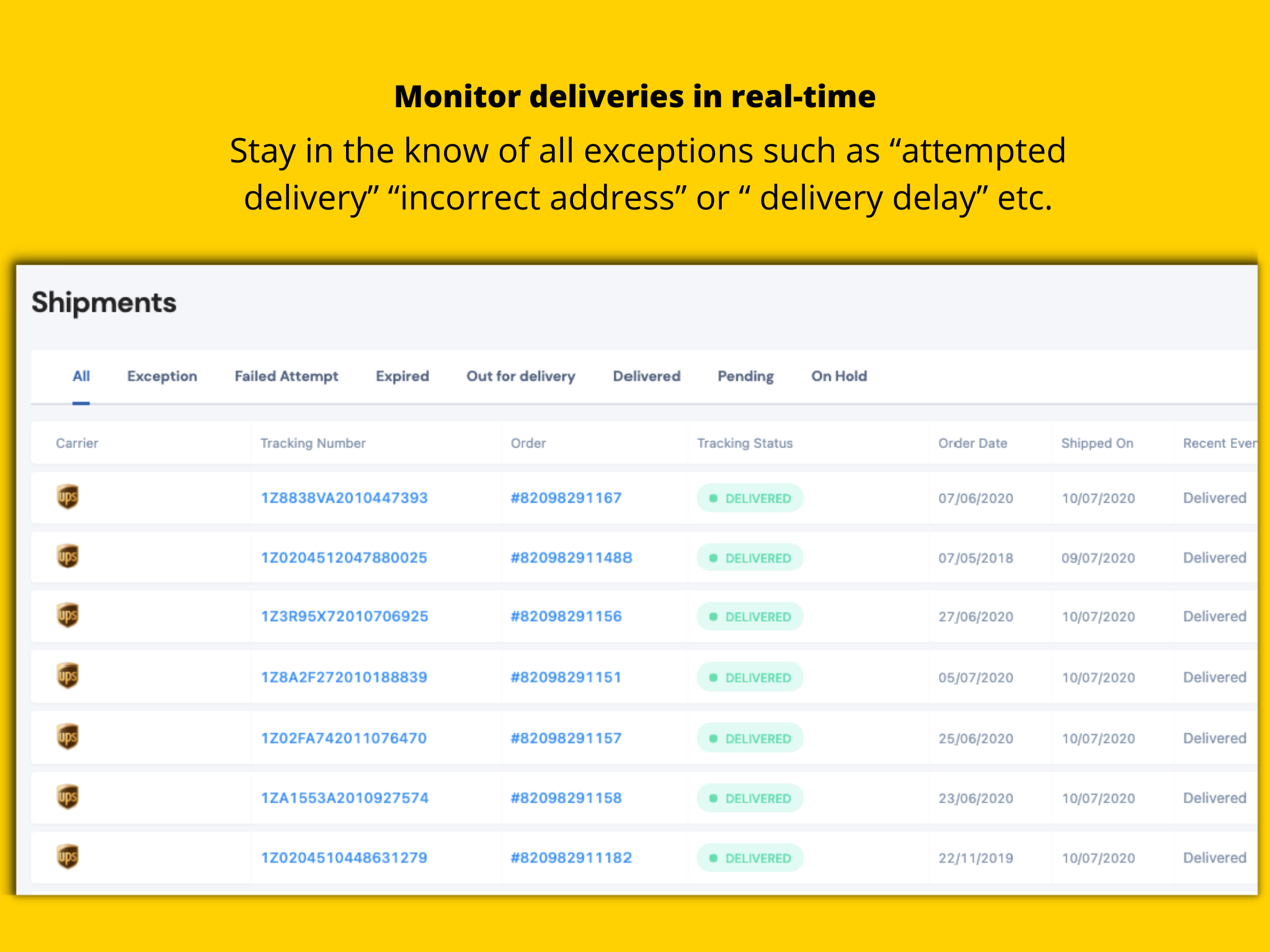 Real-time order delivery monitoring