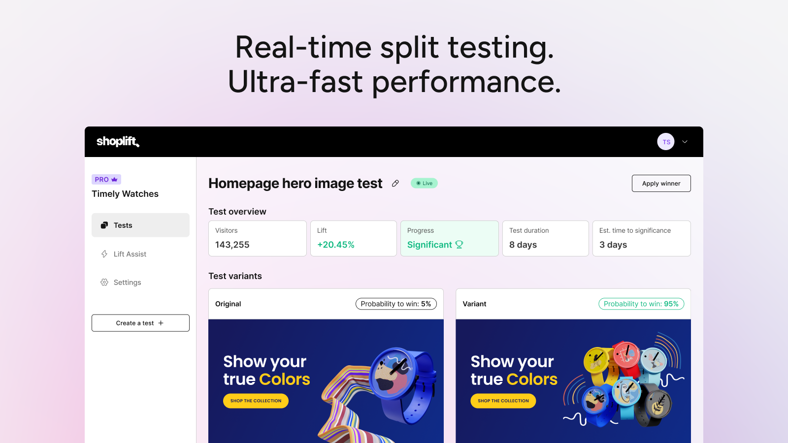 Real-time split testing. Ultra-fast performance.