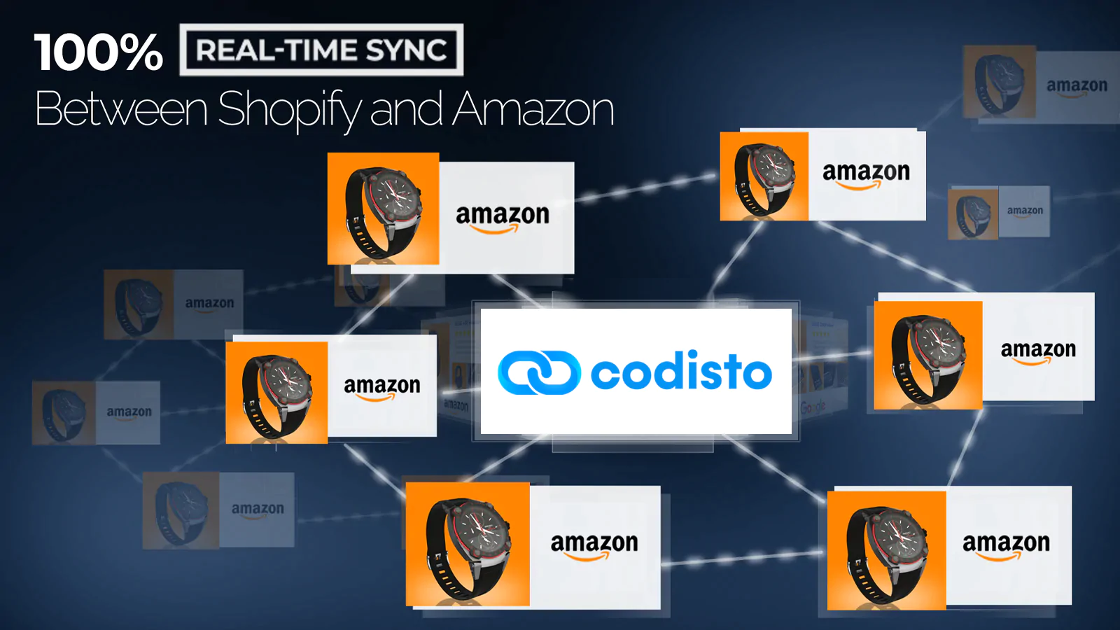 Real-time sync between Shopify and Amazon