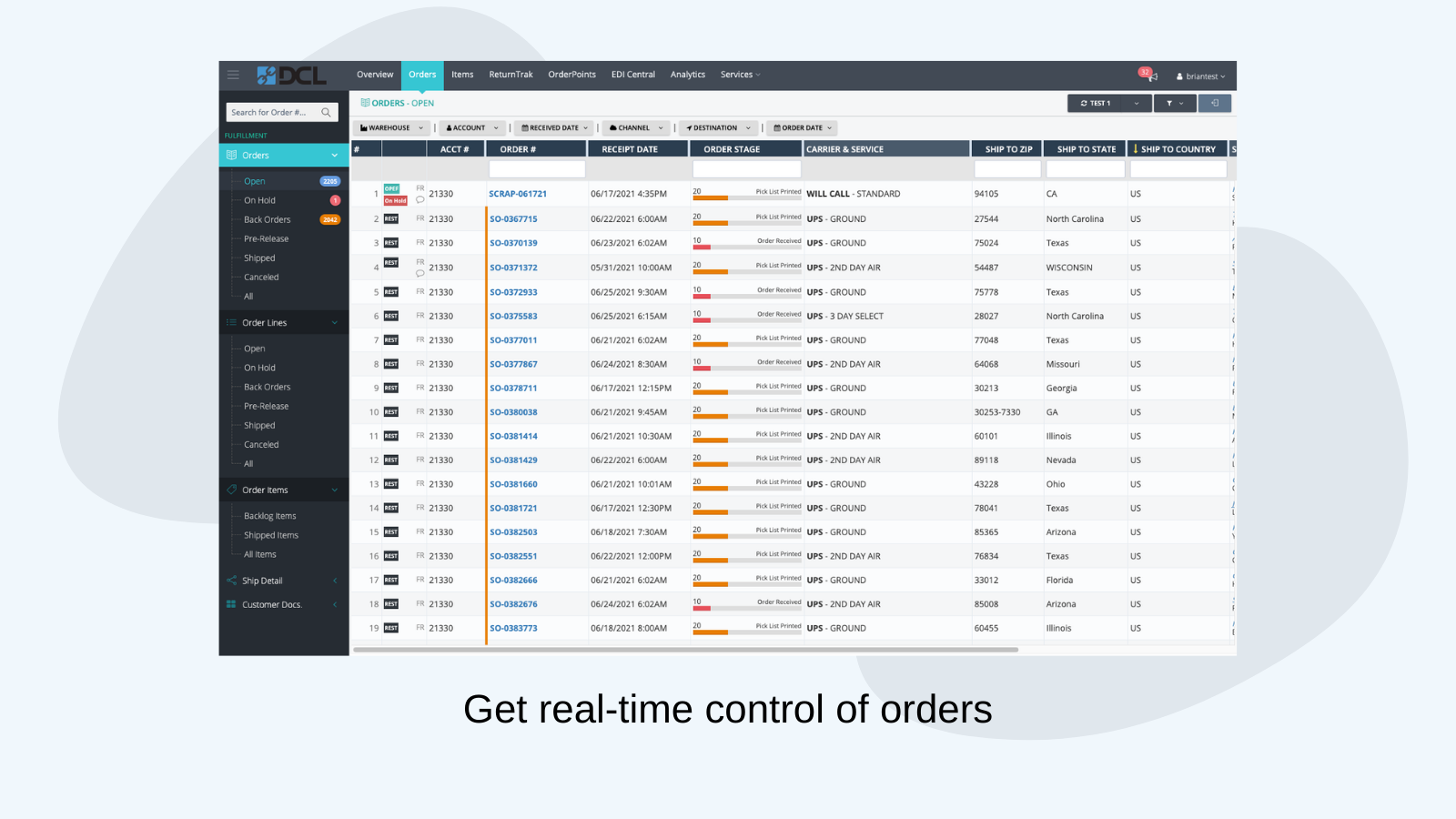 Real-time view and control of orders