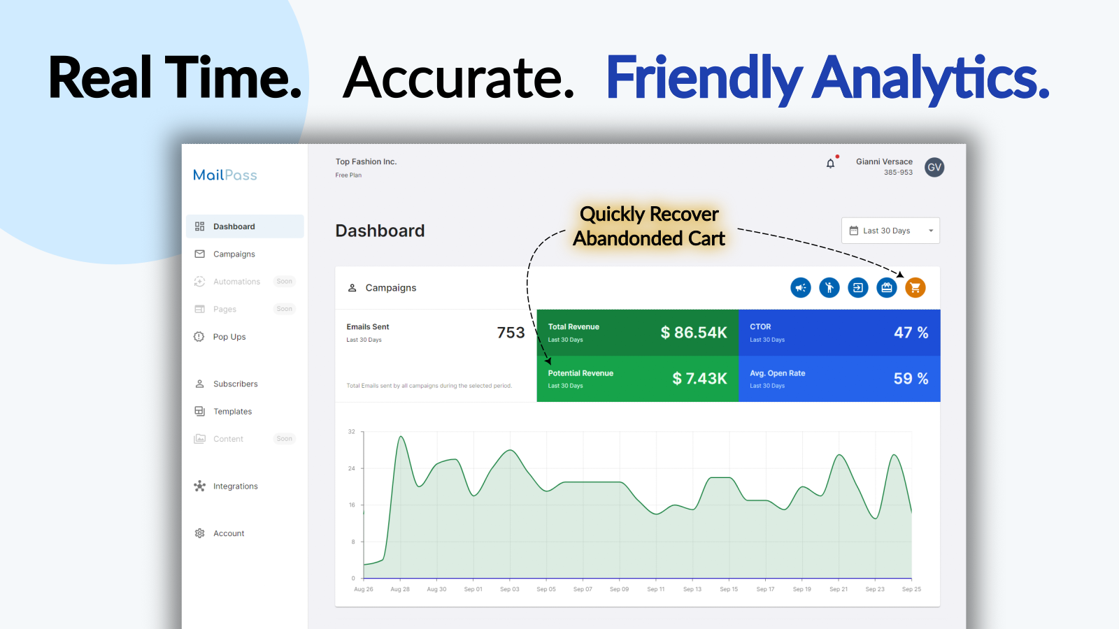 Real Time. Accurate. Friendly Analytics and Revenue dashboard.
