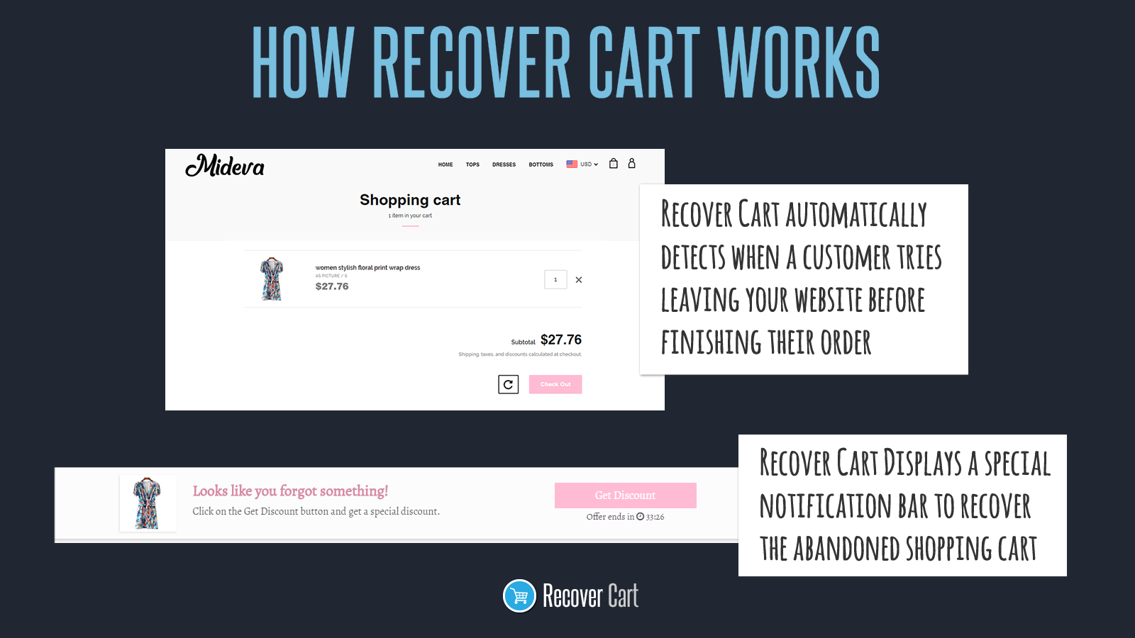Recover Cart Pro how it works