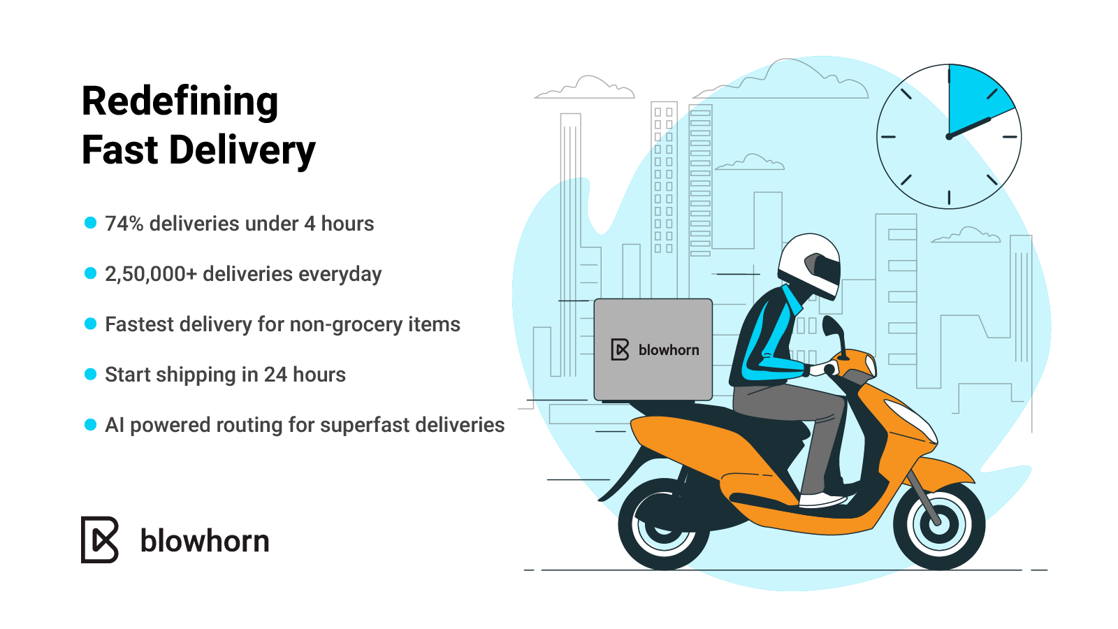 Redefining Fast Delivery