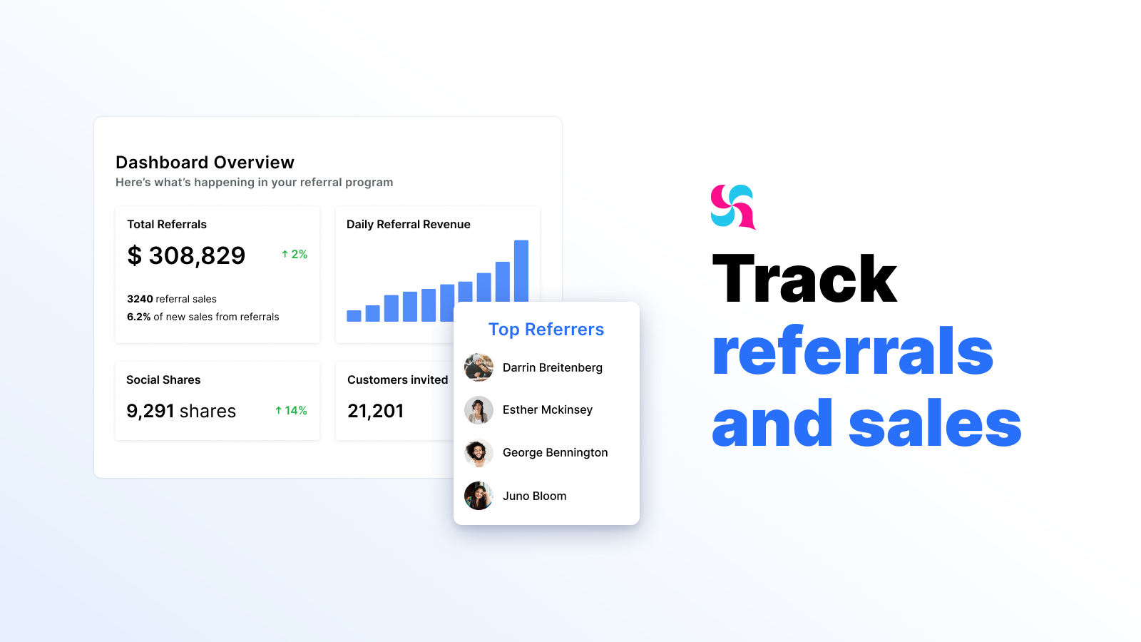 referral candy track affiliate sales data dashboard