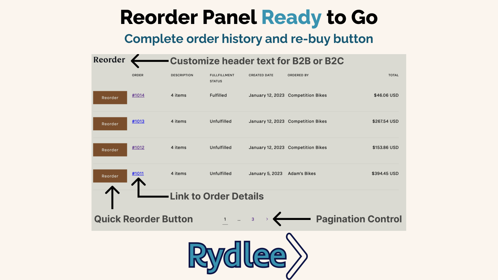 Reorder Panel Features Snapshot