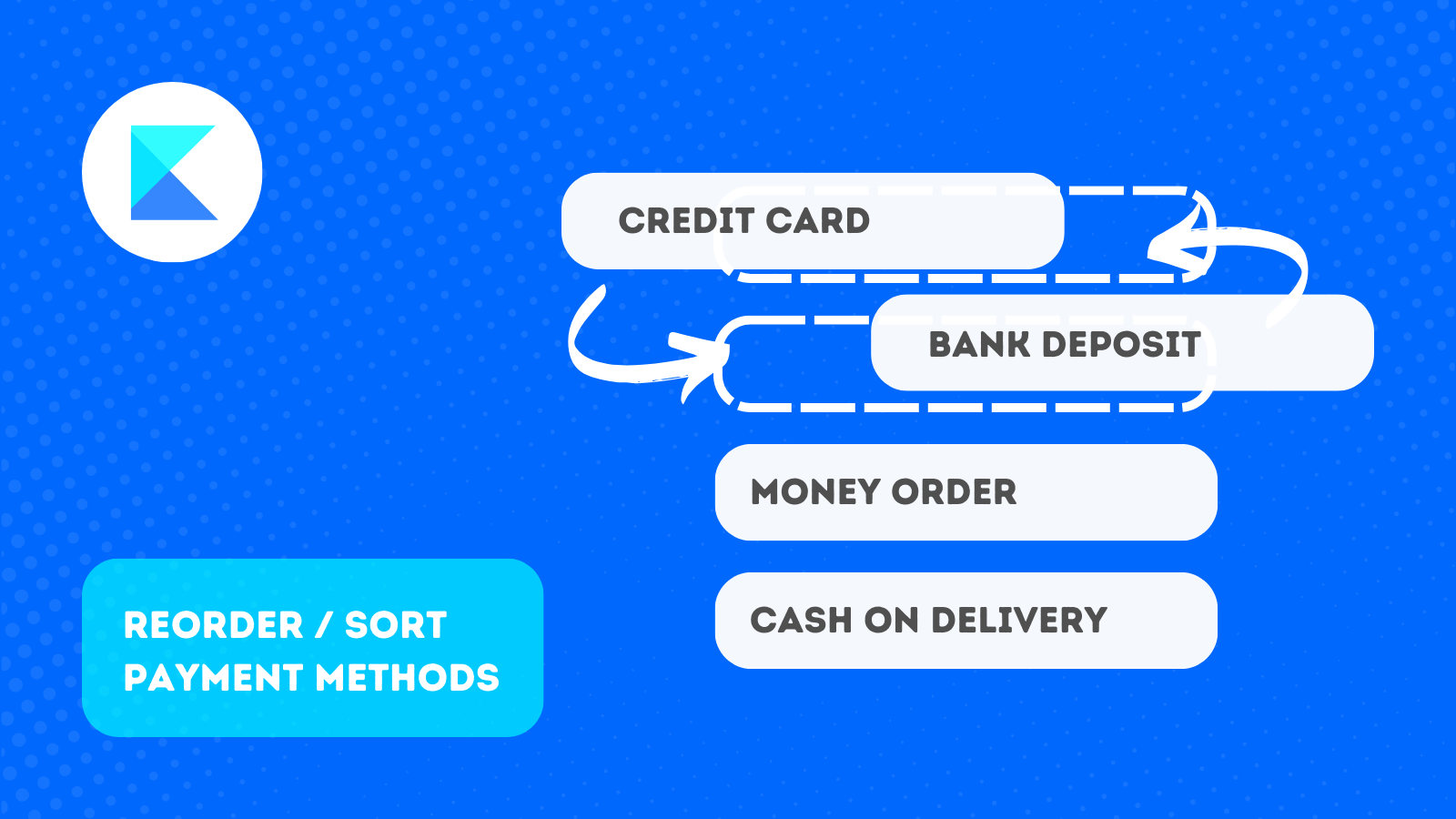 Reorder / sort payment methods