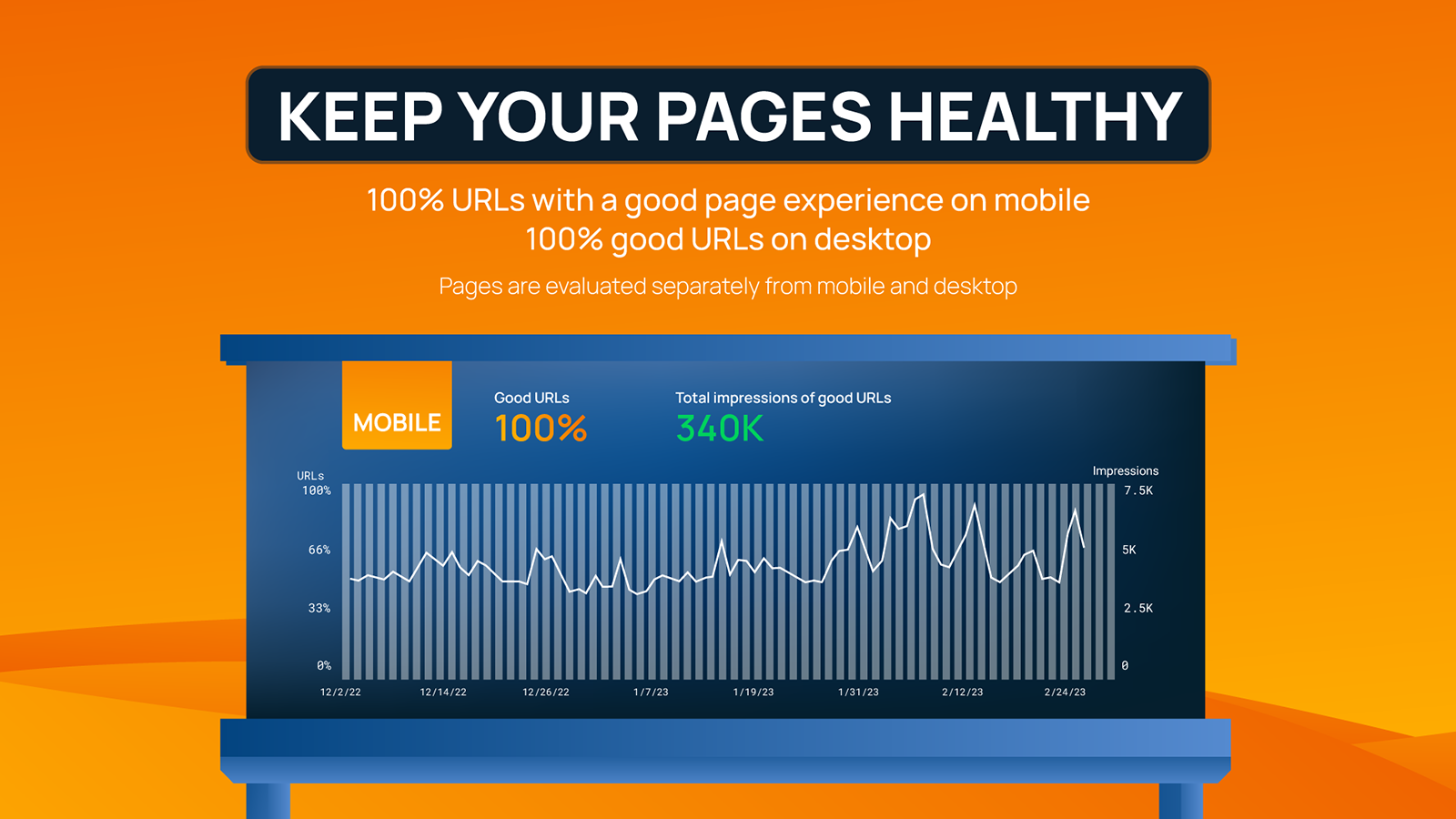 Results of Page Speed optimizer