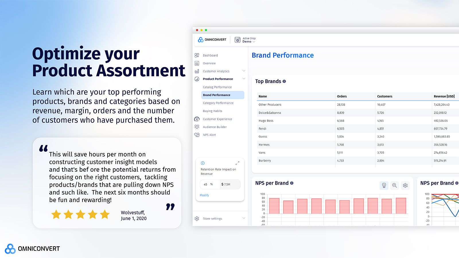Reveal - Optimize your Product Assortment