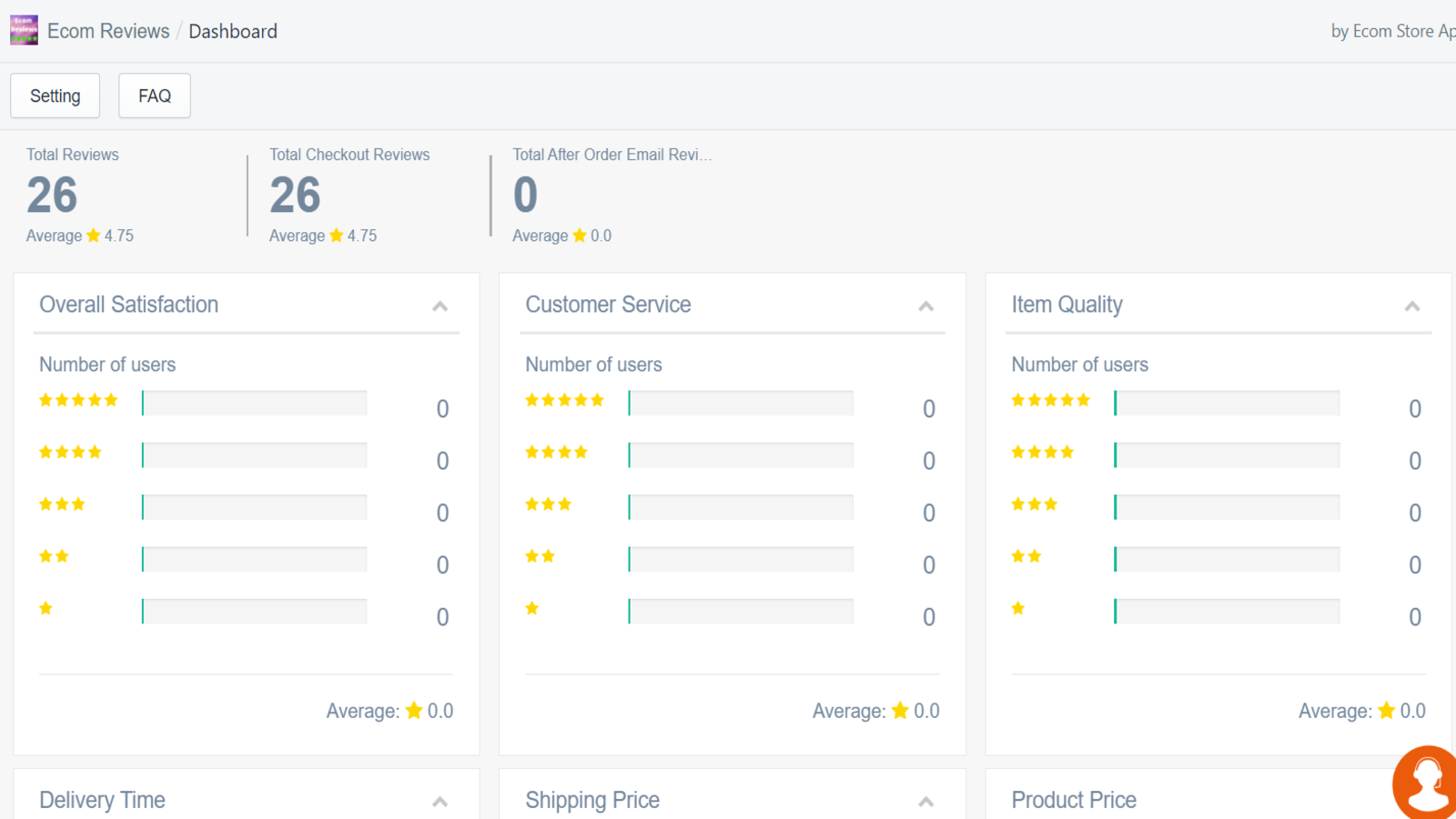Review Dashboard