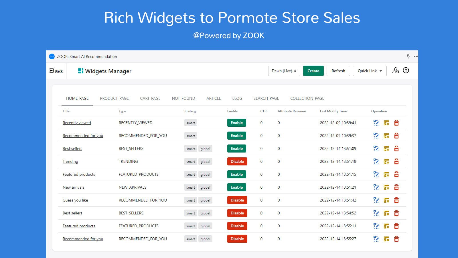 Rich Widgets to Pormote Store Sales