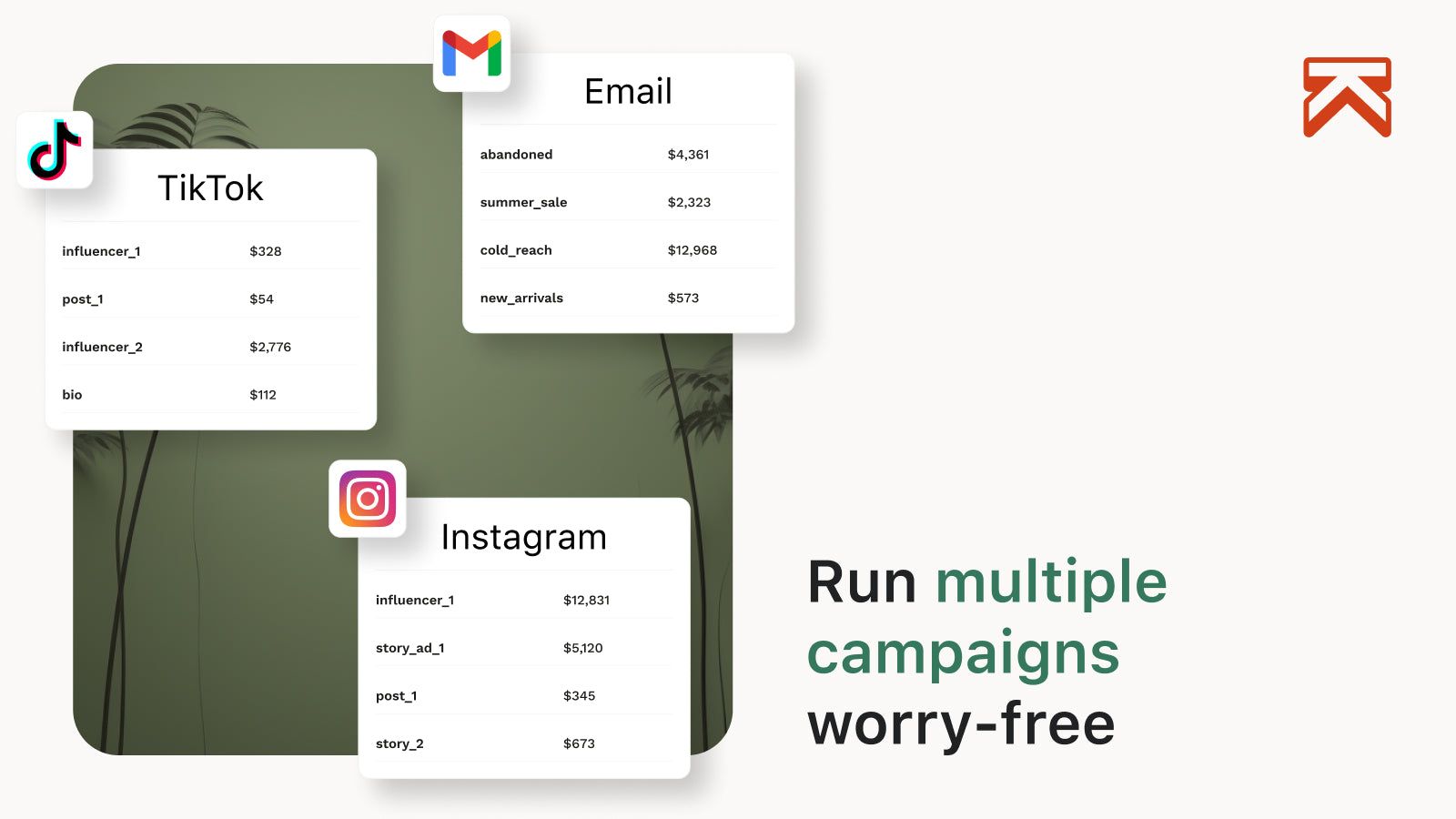 Run multiple campaigns worry-free.