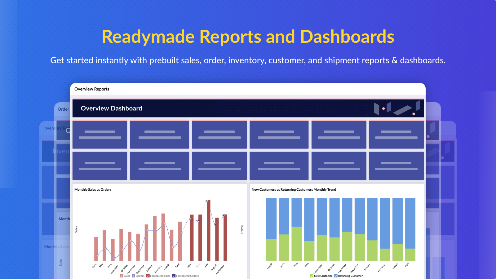 Sales, Order, Products, Customer, Shipment Reports & Dashboards