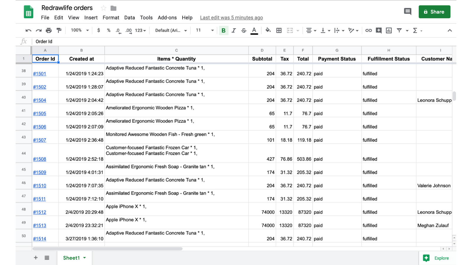 sample generated google sheets : Order Reports