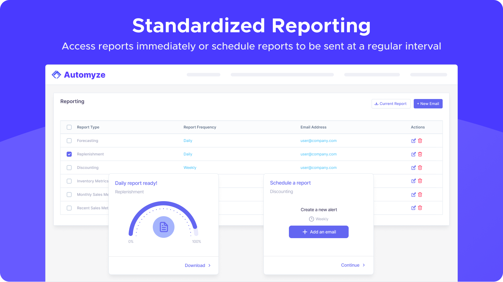 Schedule pre-built reports to be emailed or download immediately