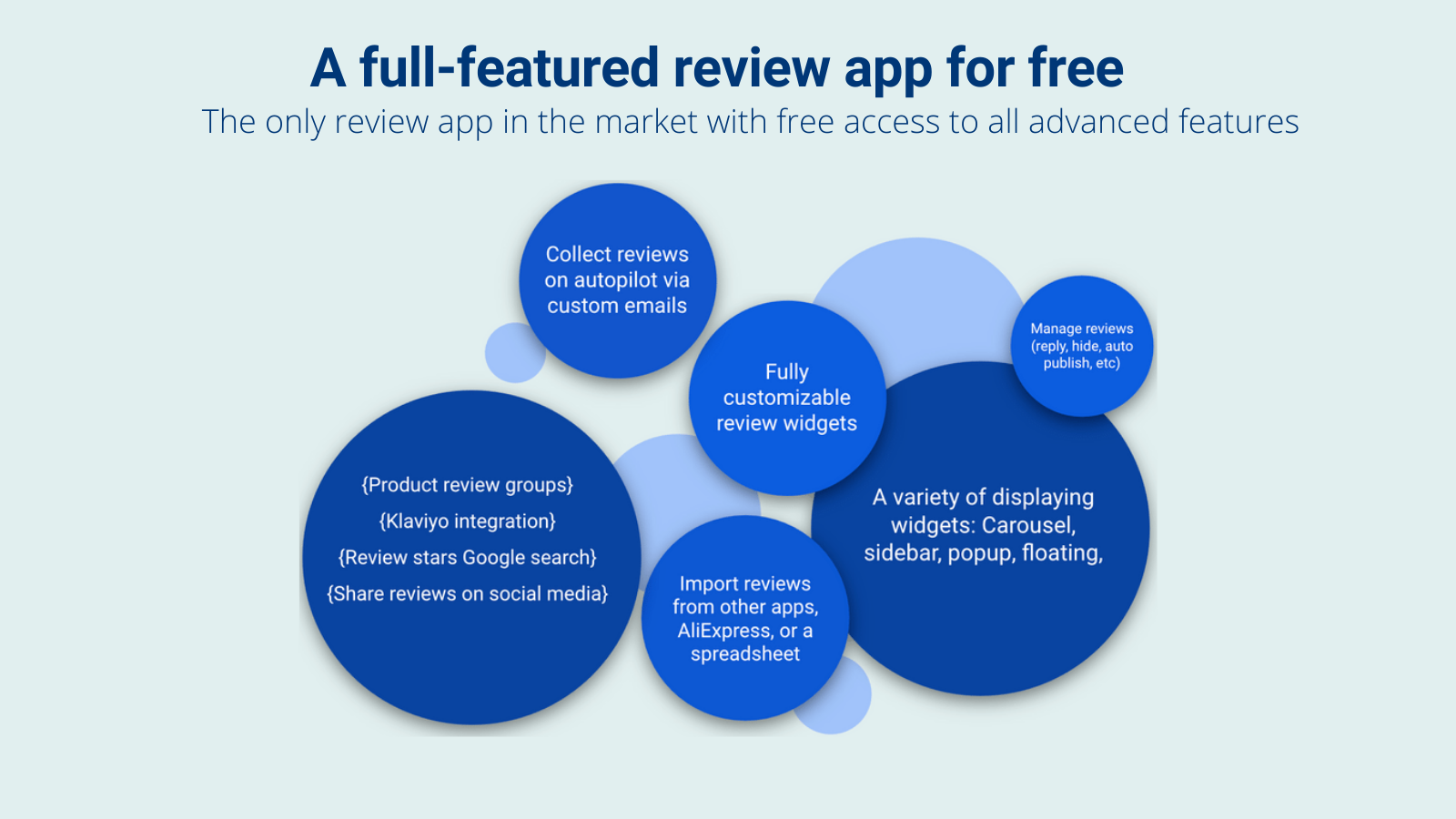 Scuti best free review app in the market