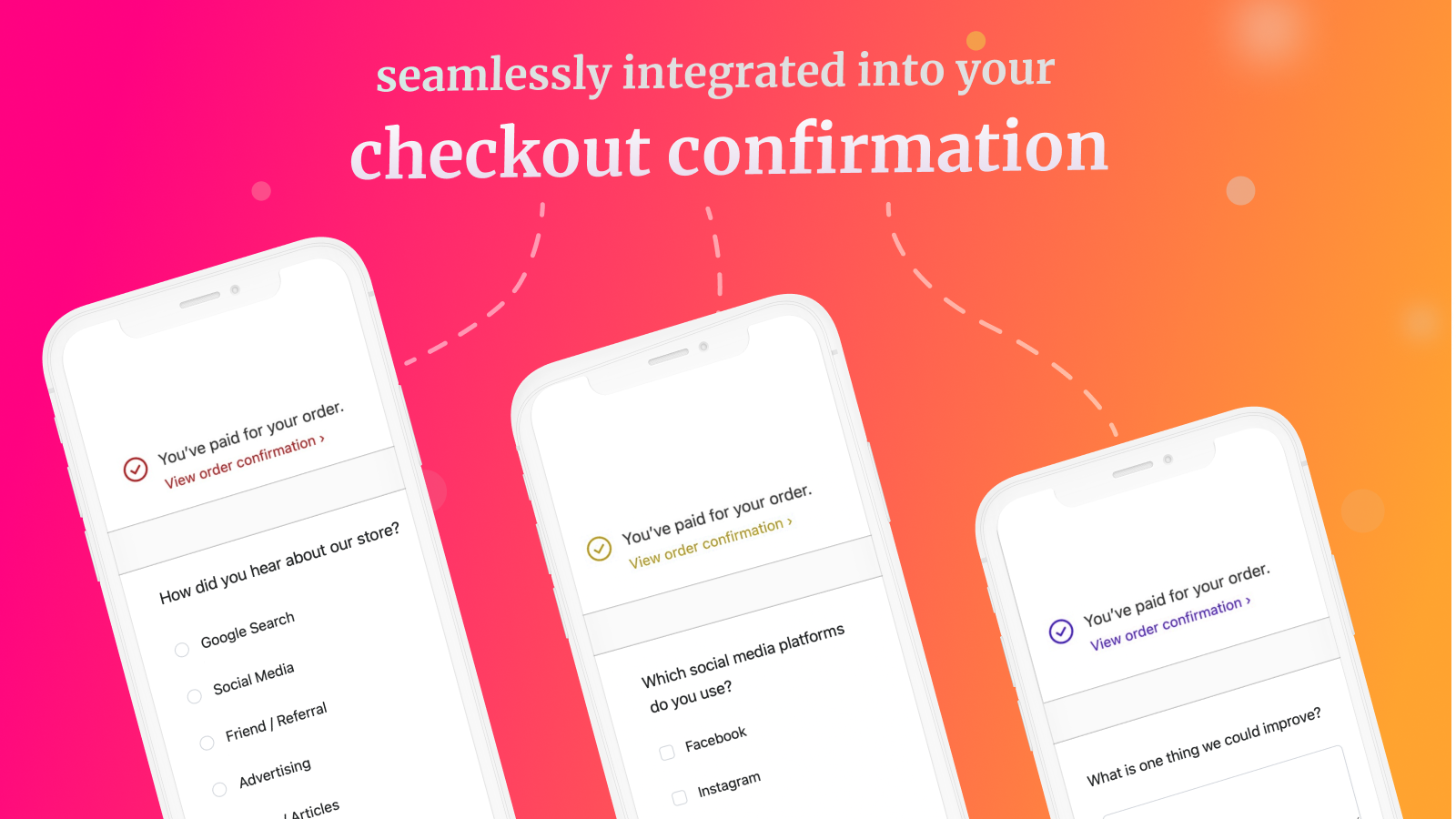 seamlessly integrated into your checkout confirmation