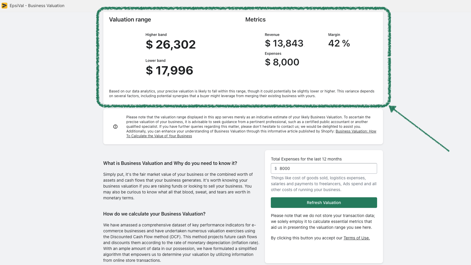Section with the valuation range and performance metrics