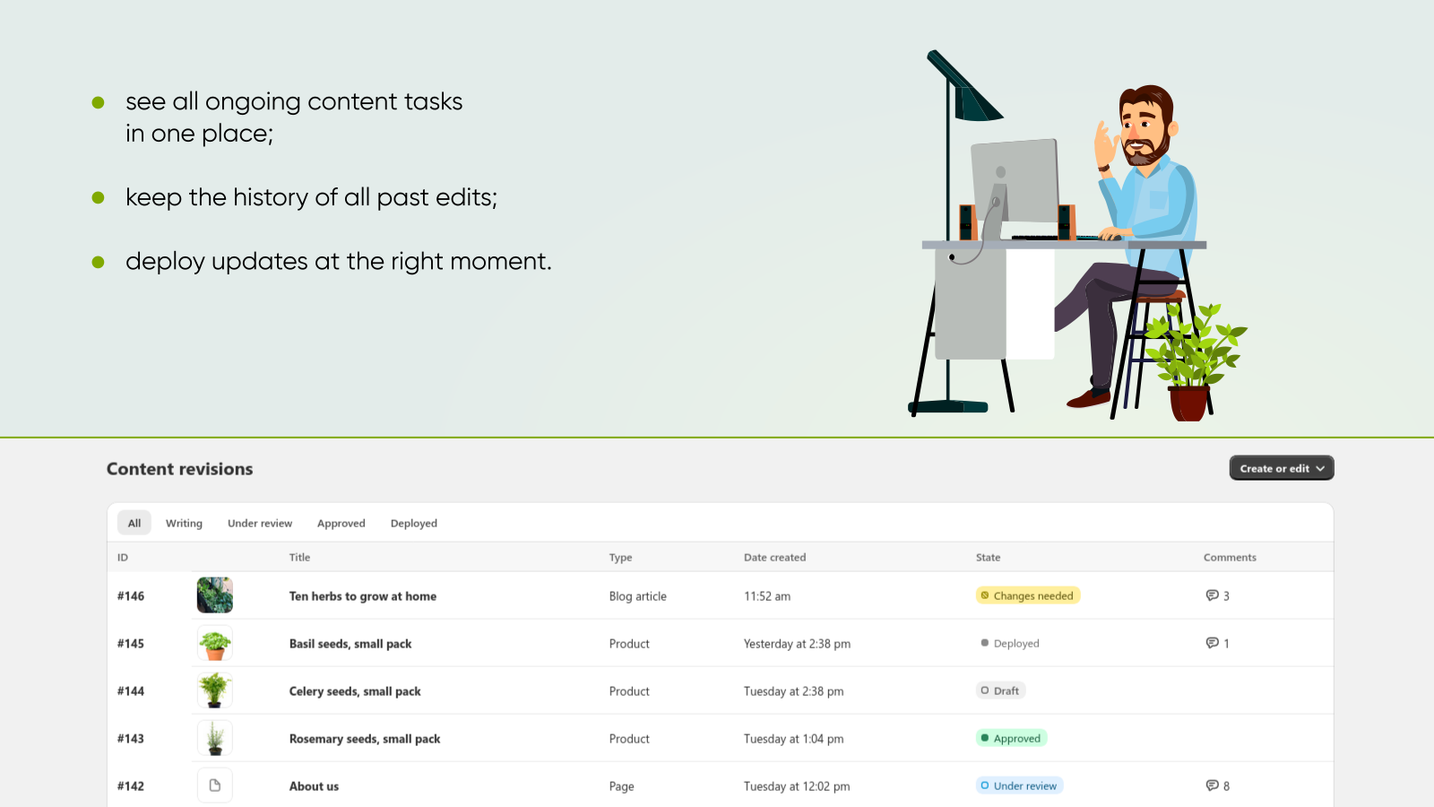 see all ongoing content tasks in one place
